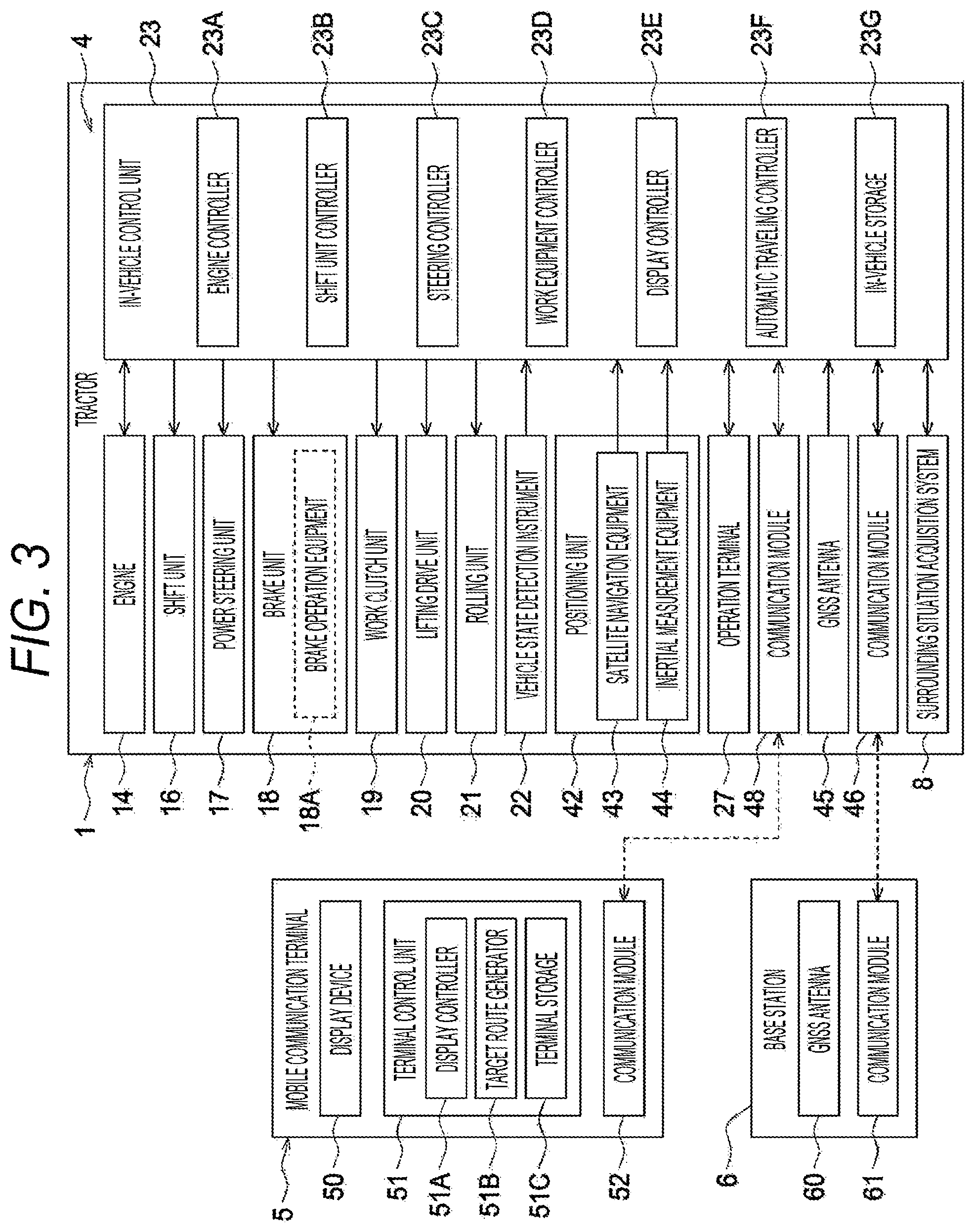 Patent US12457913 Figure 3 – Automatic traveling system, automatic traveling method, and automatic traveling program