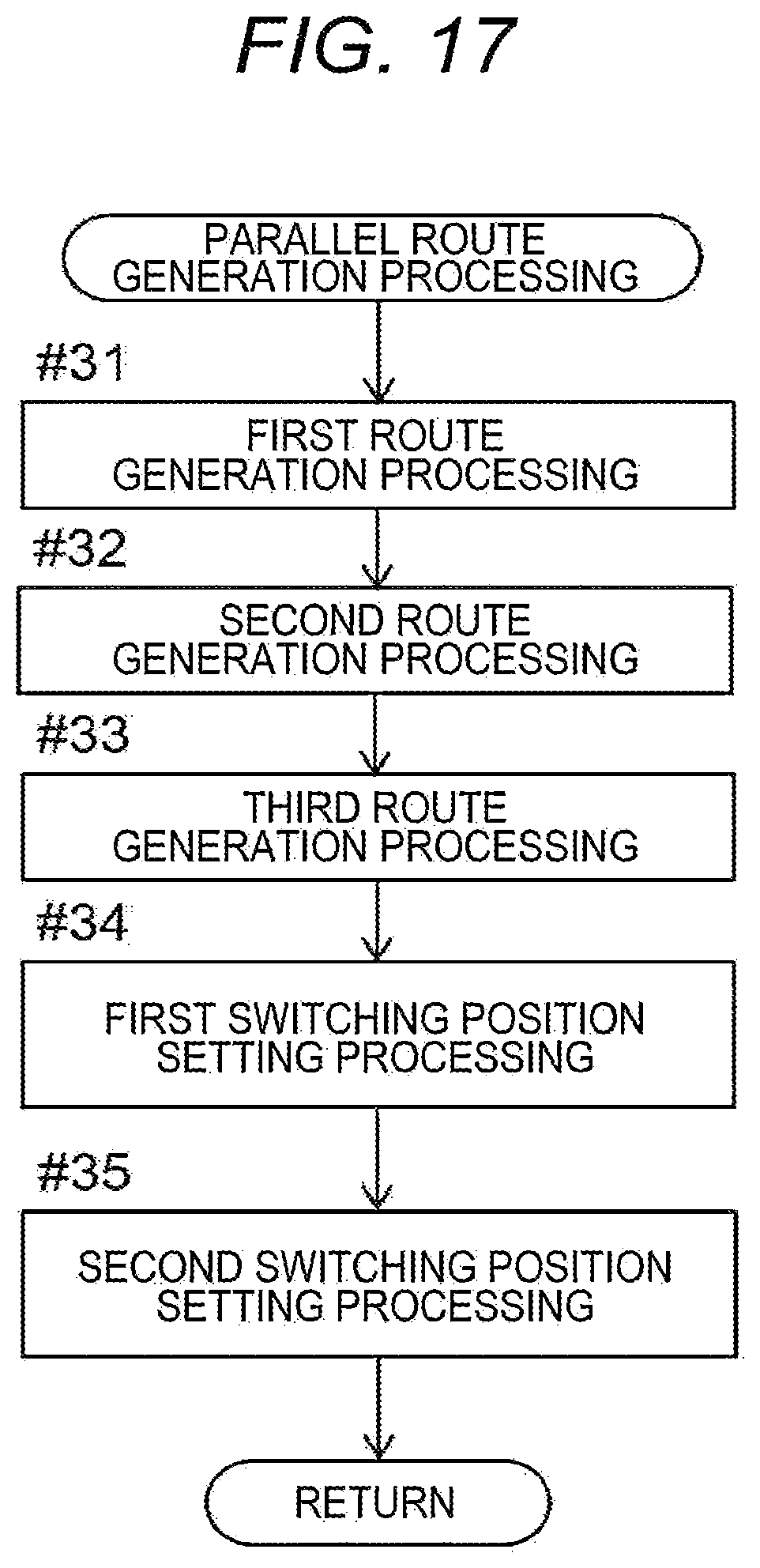 Patent US12457913 Figure 17 – Automatic traveling system, automatic traveling method, and automatic traveling program