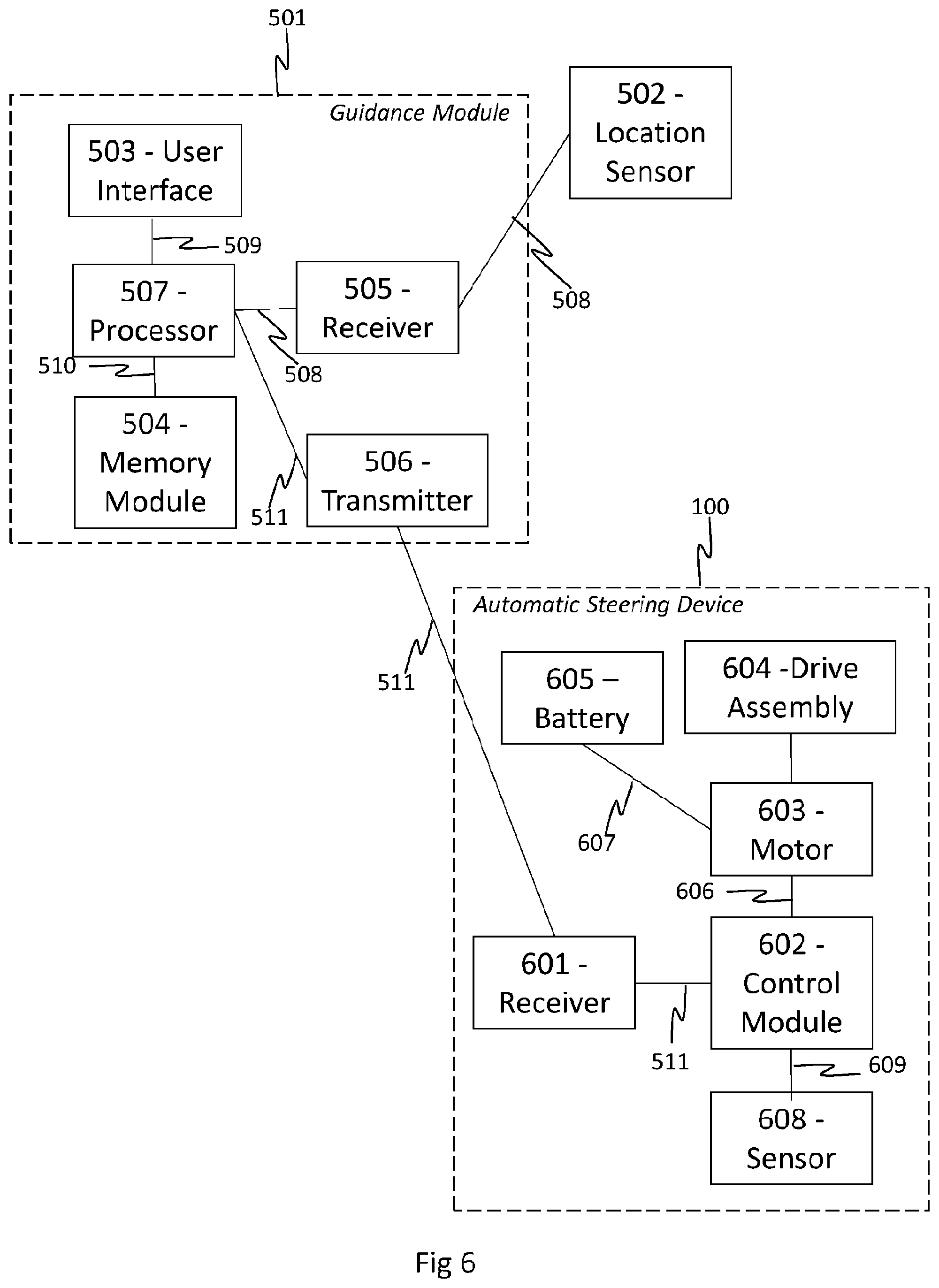 Patent US12457915 Figure 6 – Automatic steering device