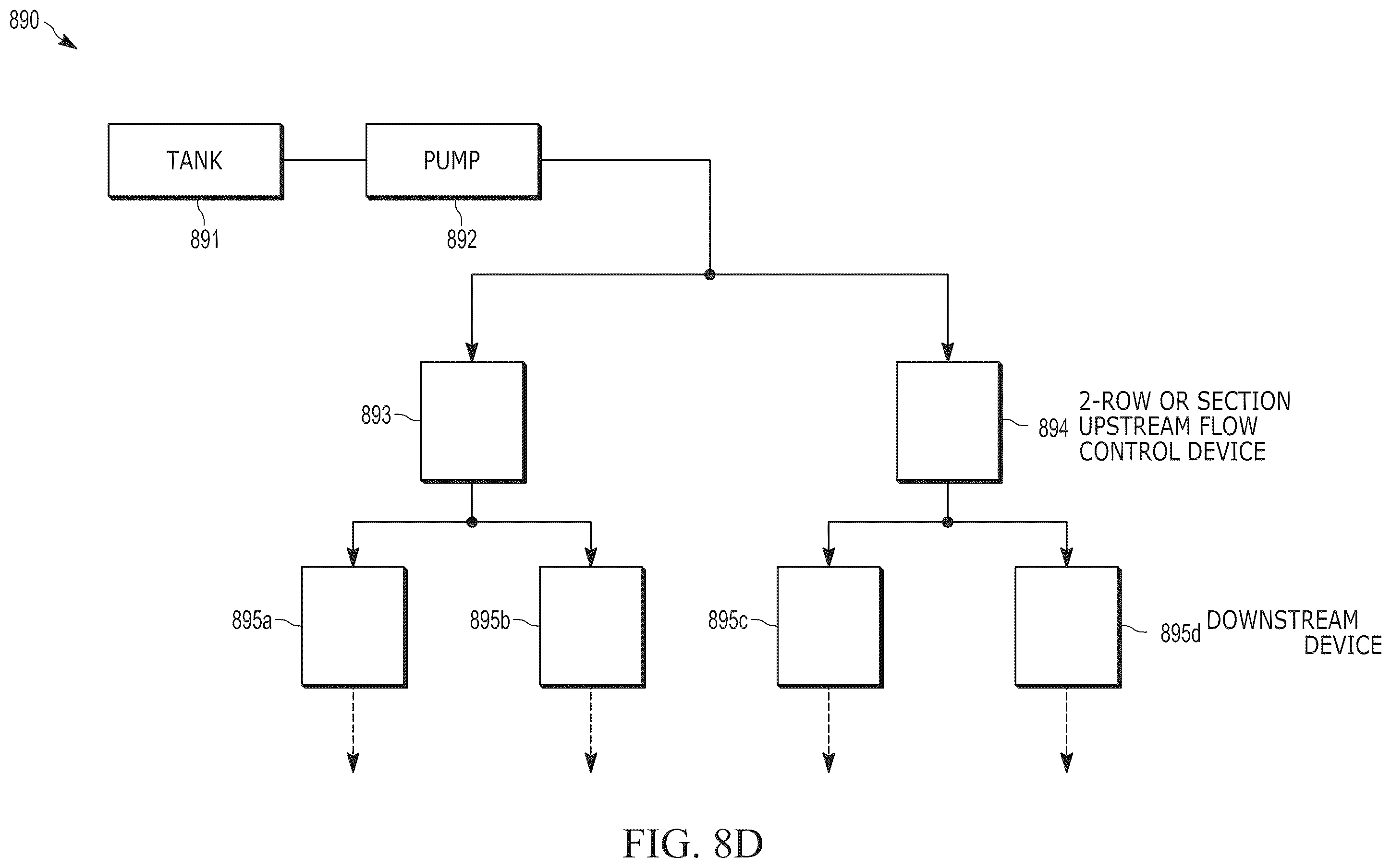 Patent US12457918 Figure 18 – Targeted fluid/solid dispensing based on sensed seed data or sensed plant data