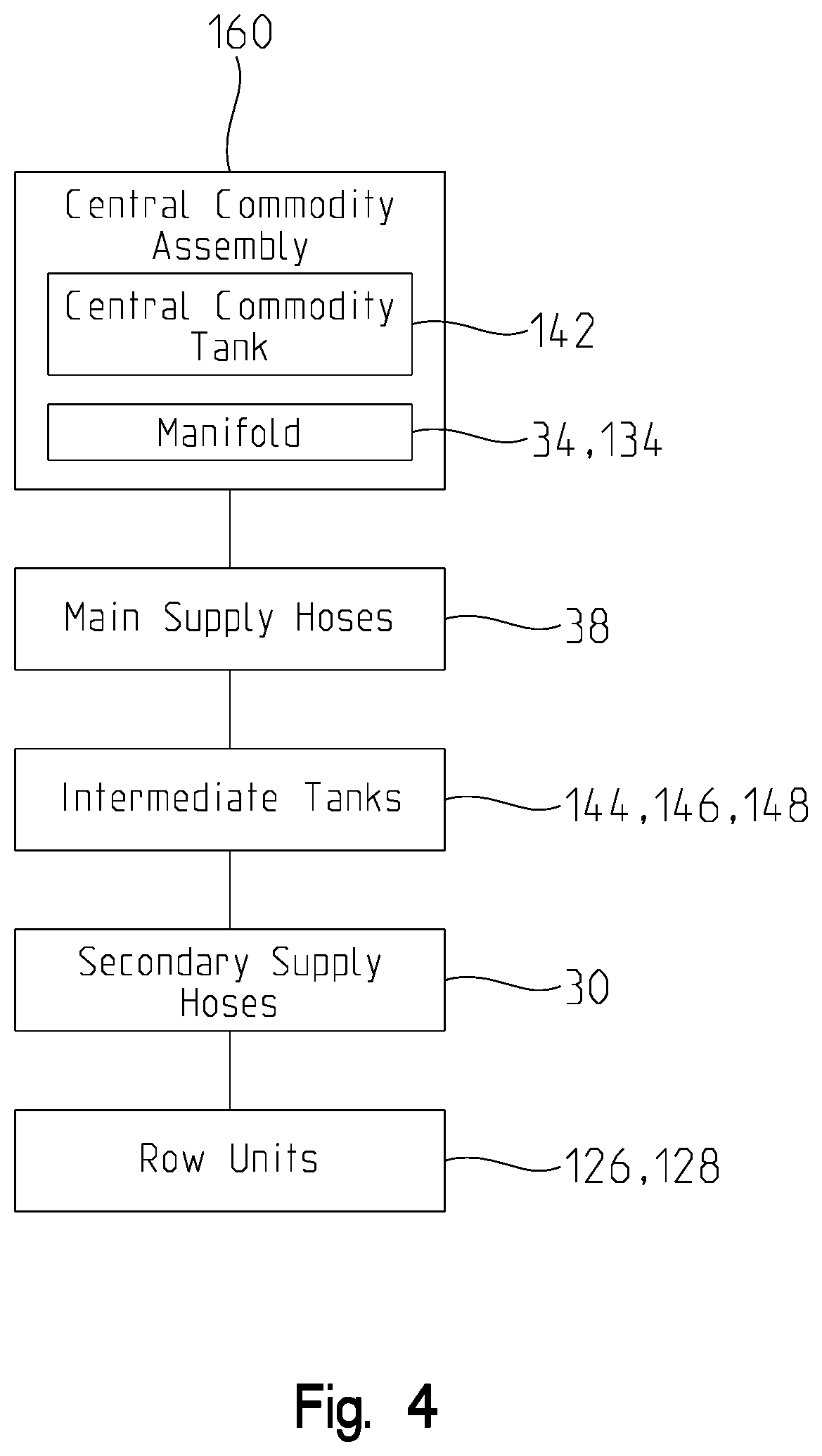 Patent US12457920 Figure 4 – Intermediate tanks for frame weight distribution