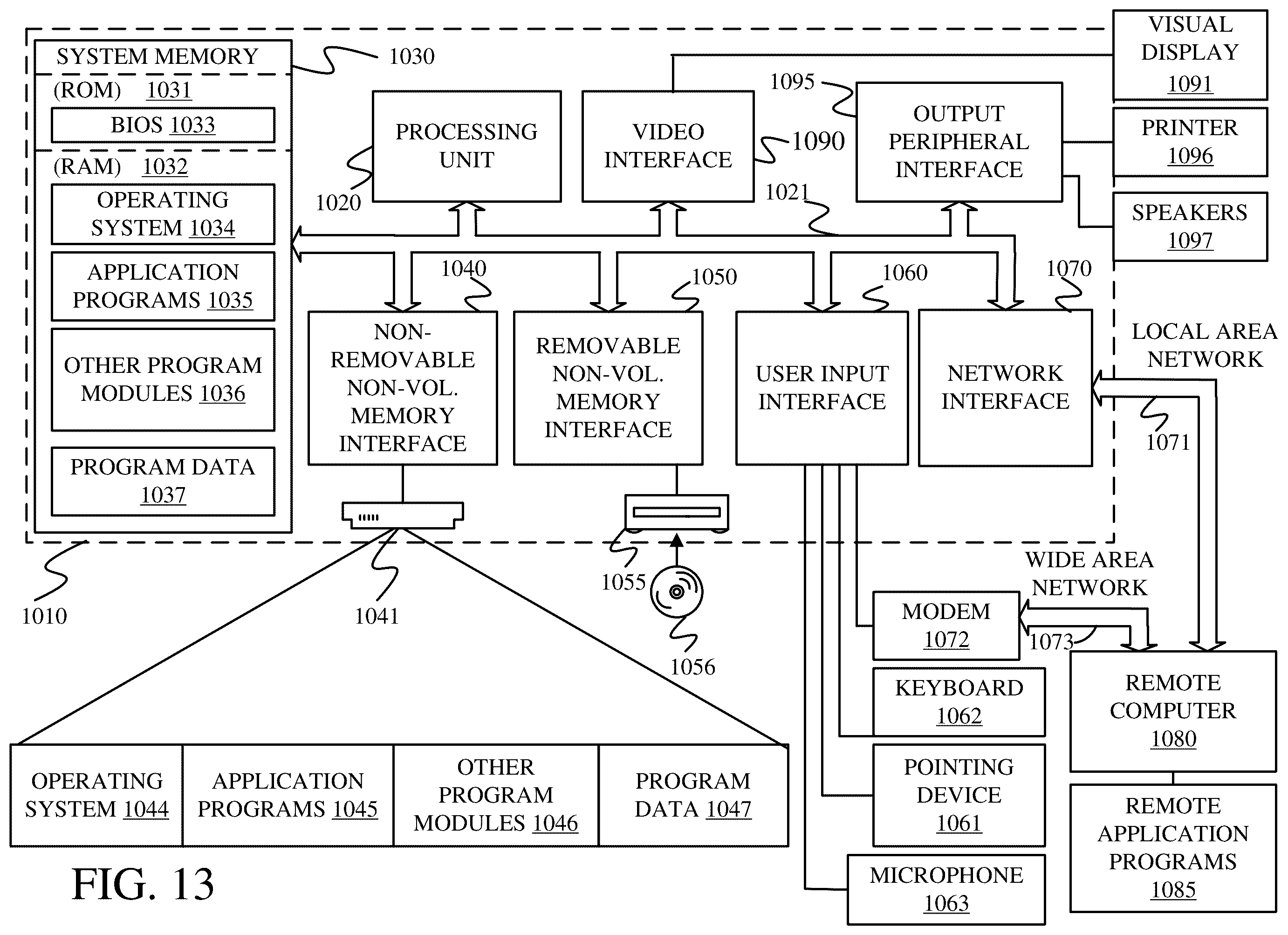 Patent US12457921 Figure 13 – Controlling components of row unit based on soil strength