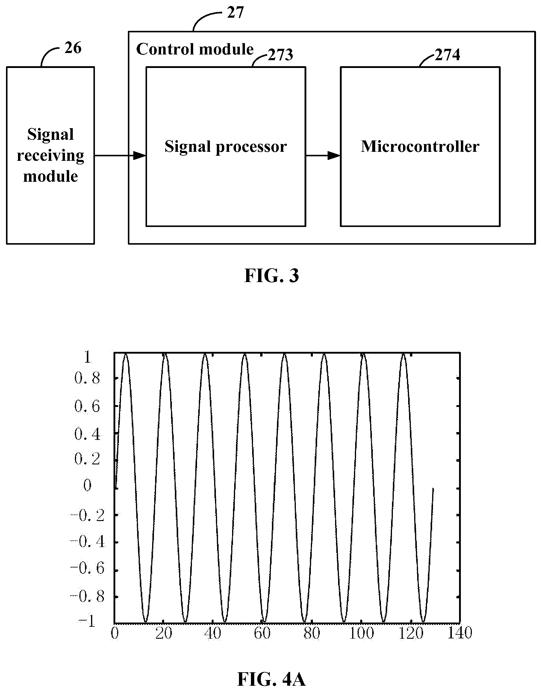 Patent US12457924 Figure 2 – Smart mowing system