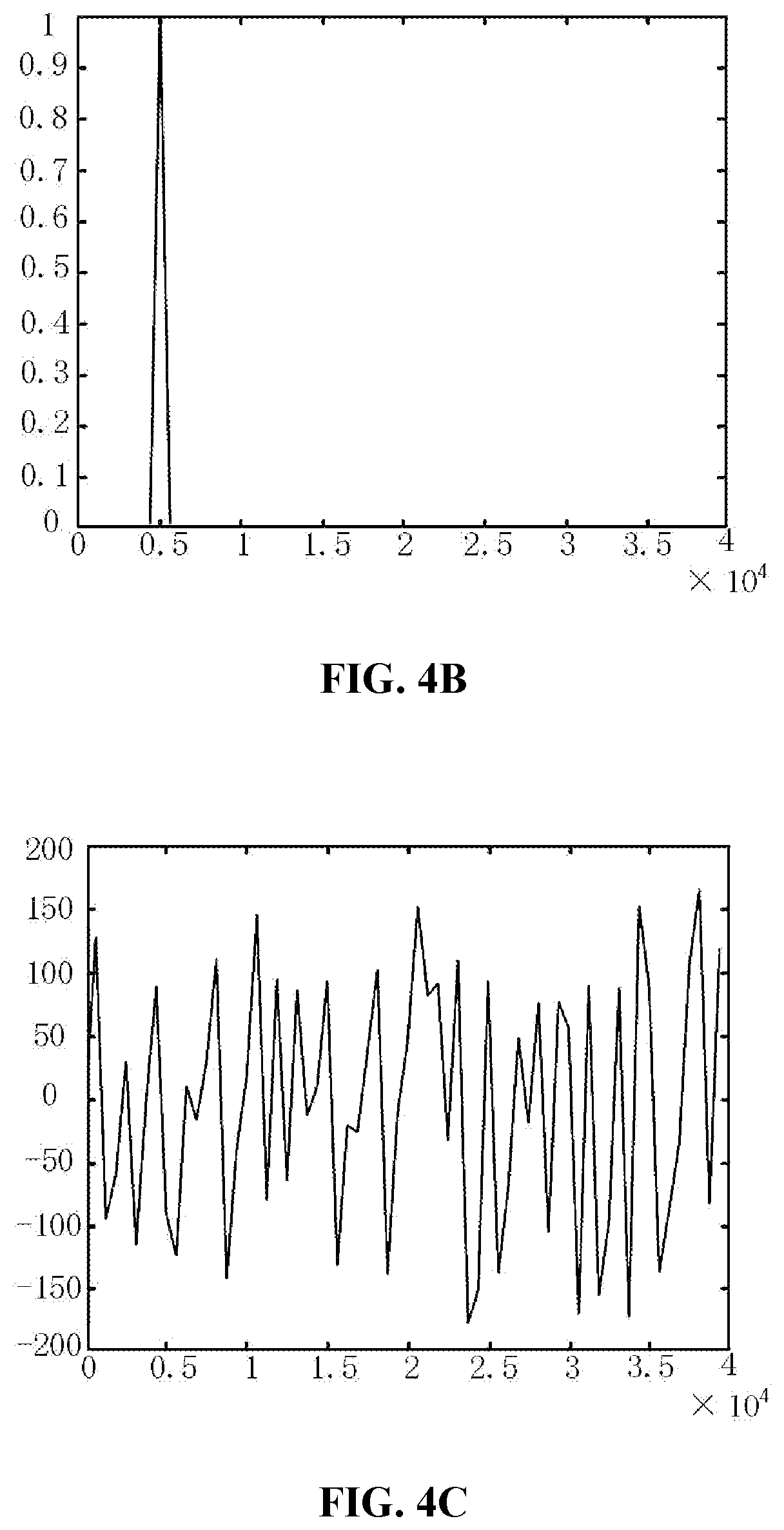 Patent US12457924 Figure 3 – Smart mowing system
