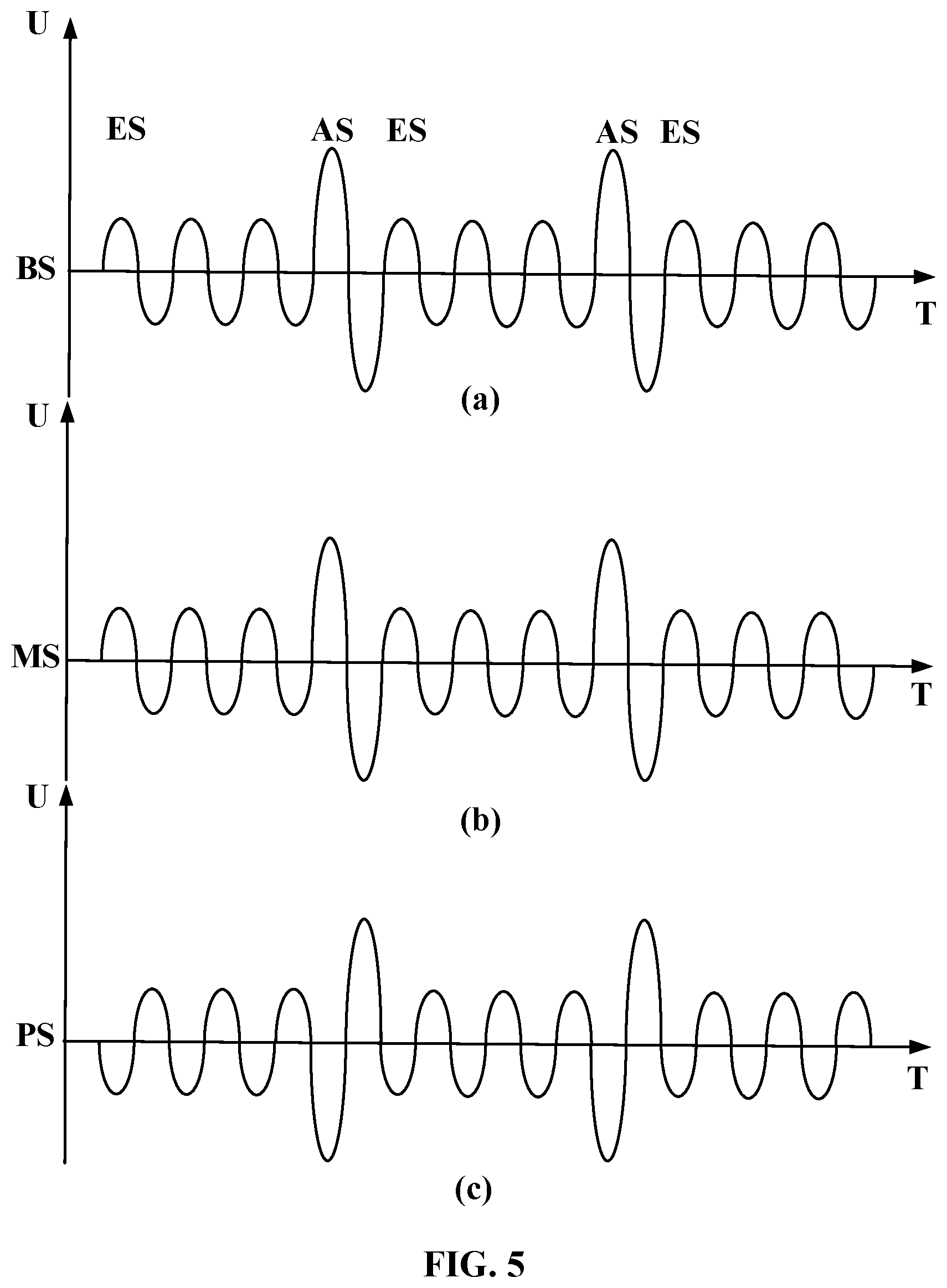 Patent US12457924 Figure 4 – Smart mowing system