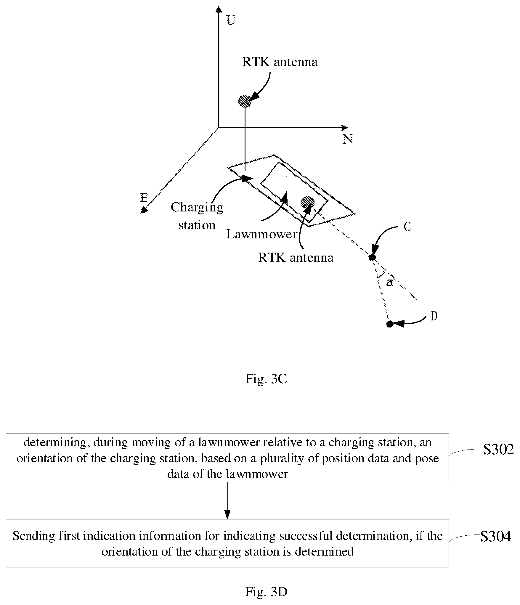 Patent US12457925 Figure 5 – Method for calibrating lawnmower