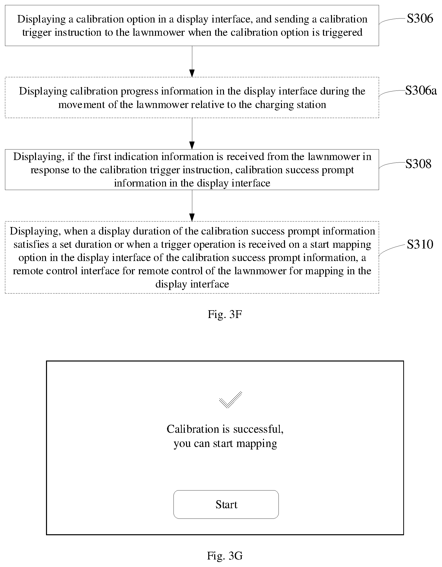 Patent US12457925 Figure 7 – Method for calibrating lawnmower