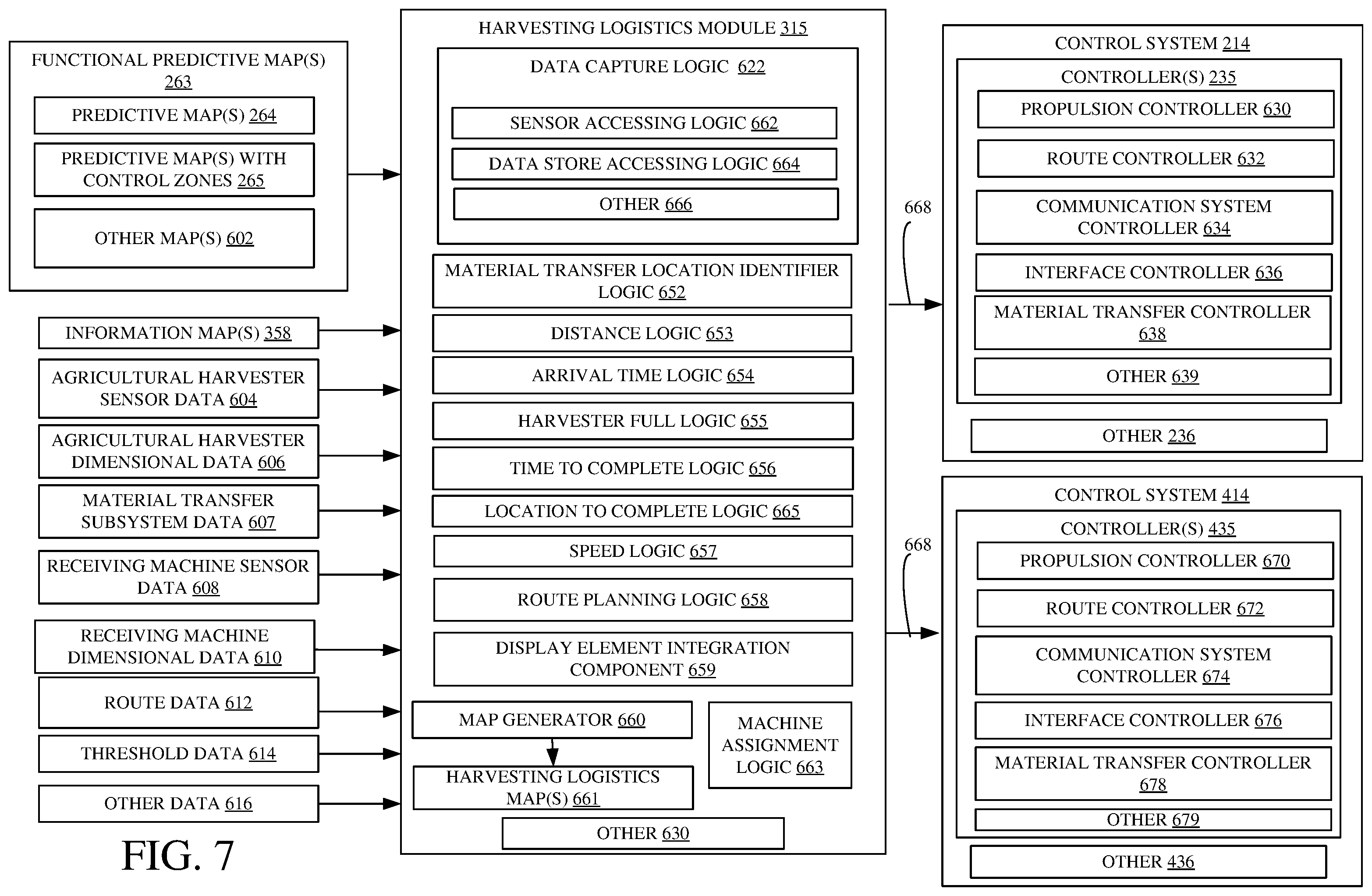 Patent US12457929 Figure 8 – Systems and methods for predictive harvesting logistics