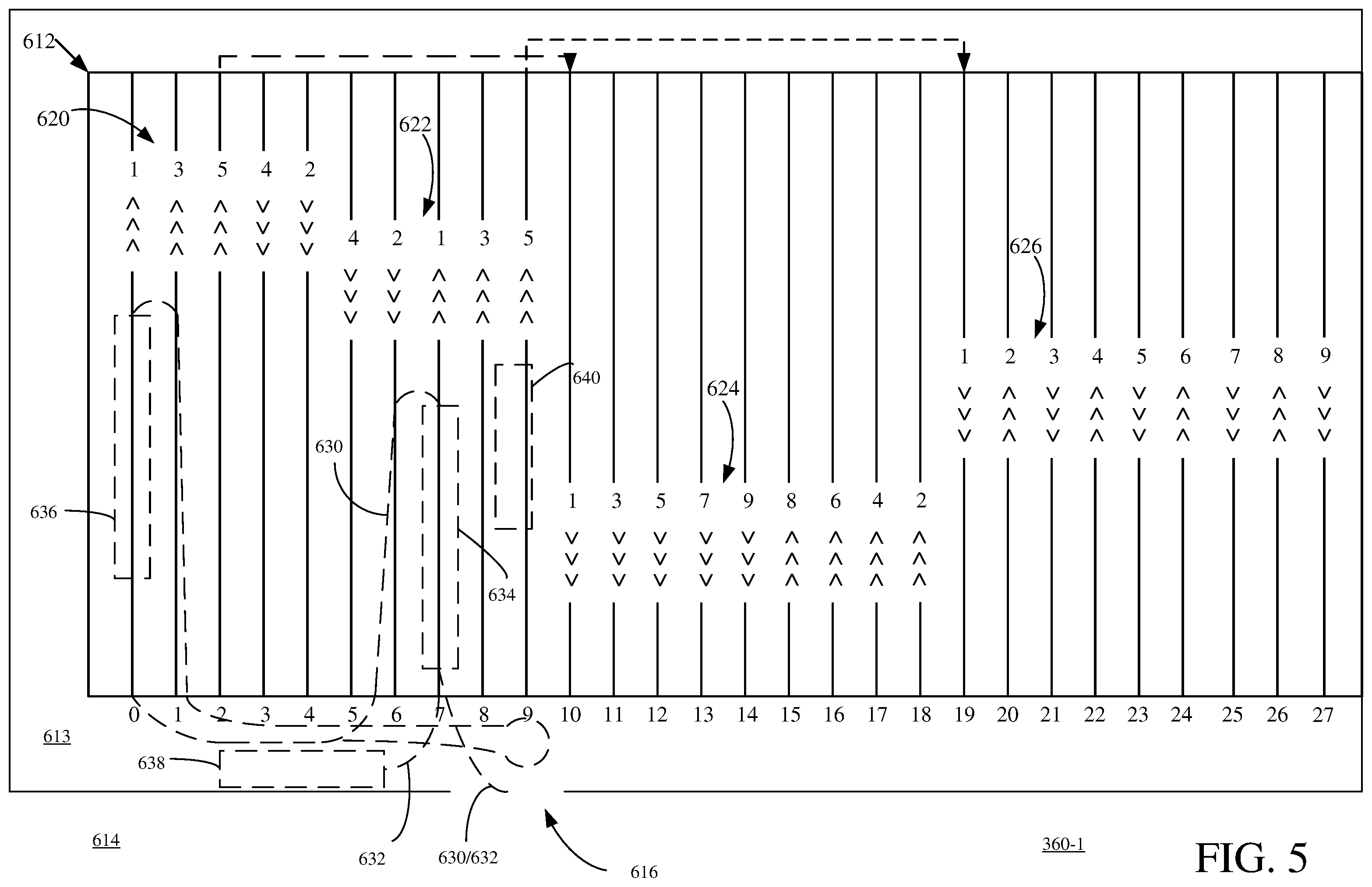 Patent US12457933 Figure 5 – Systems and methods for initial harvest path prediction and control