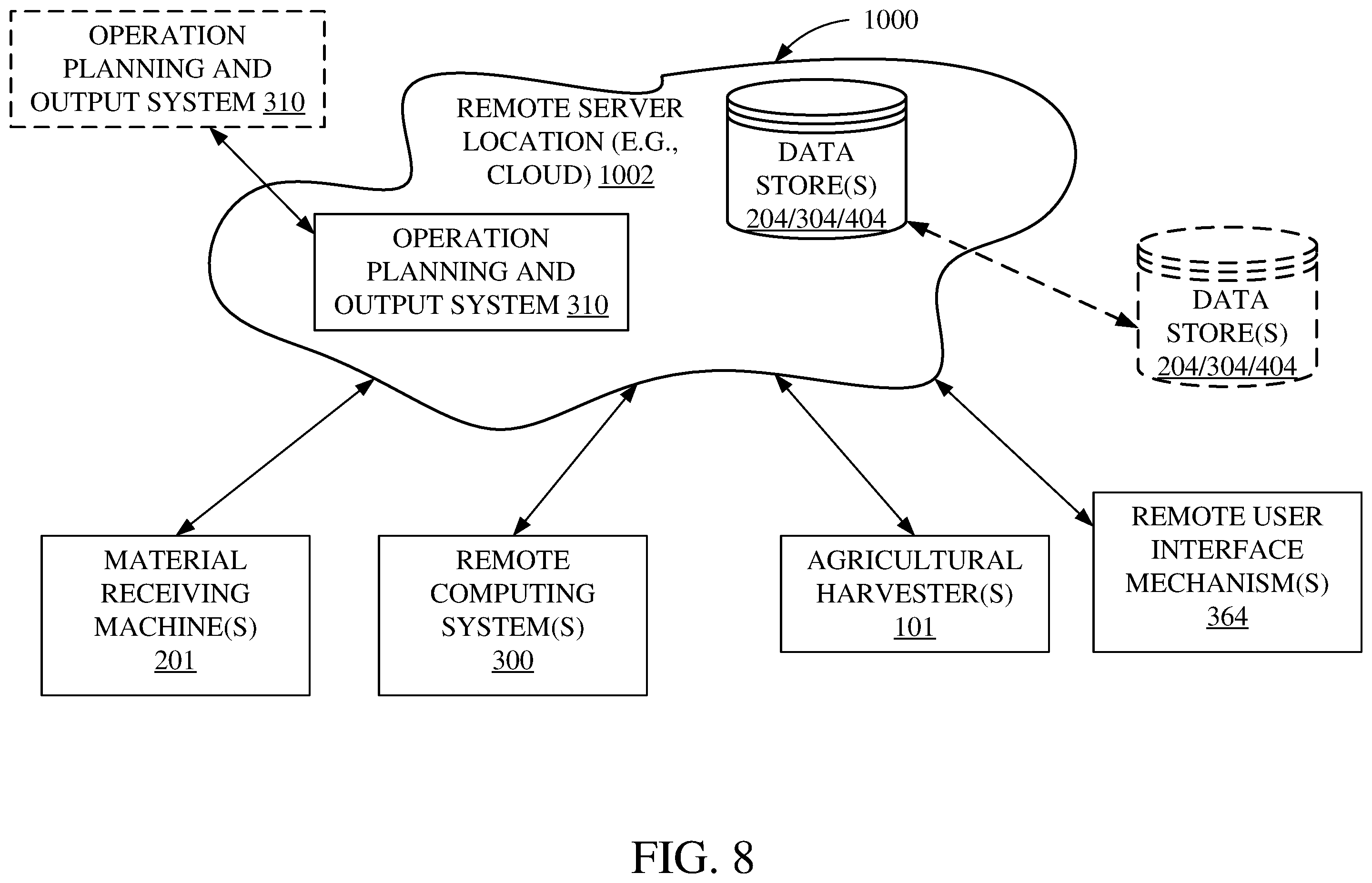 Patent US12457933 Figure 9 – Systems and methods for initial harvest path prediction and control