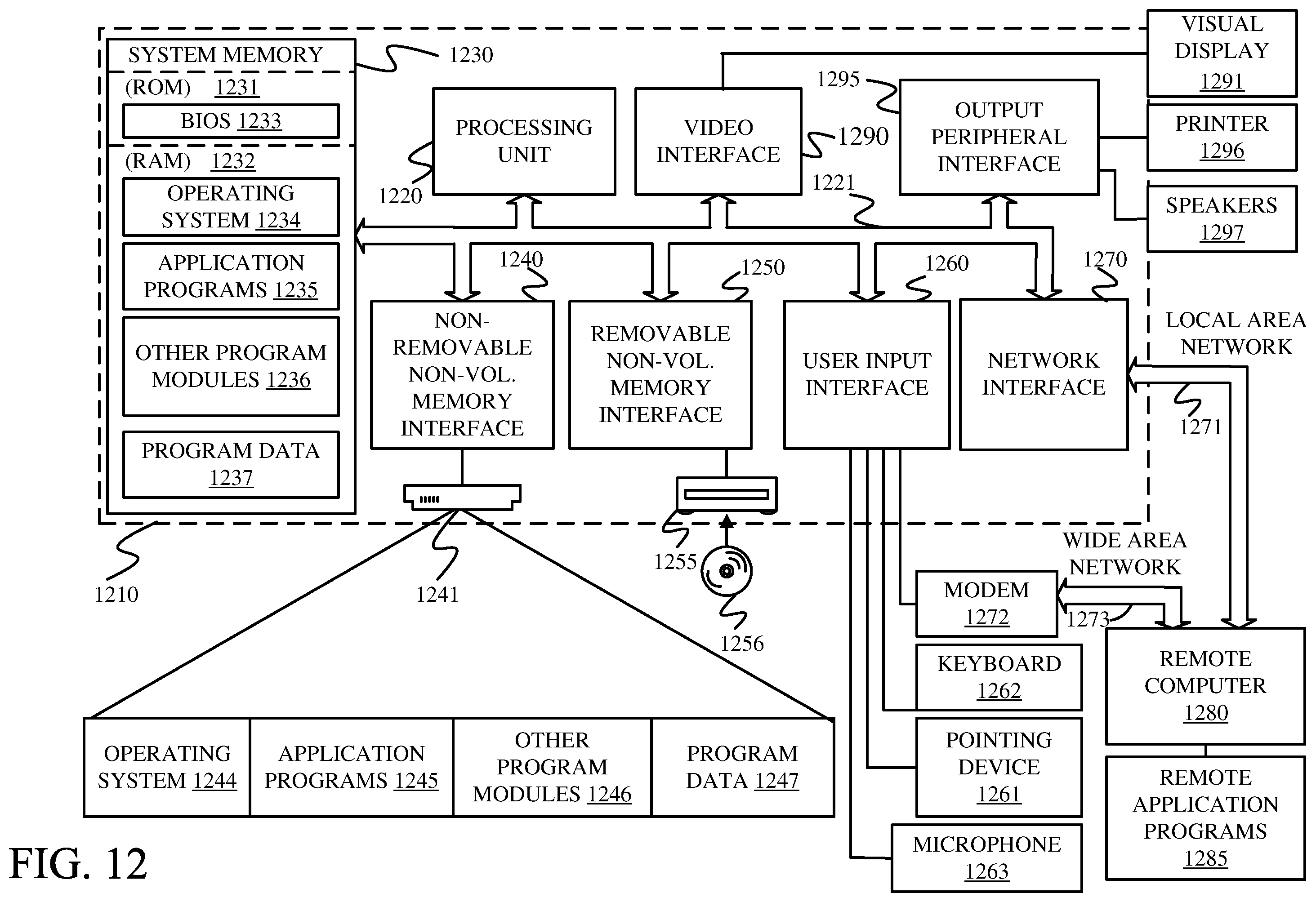 Patent US12457933 Figure 13 – Systems and methods for initial harvest path prediction and control