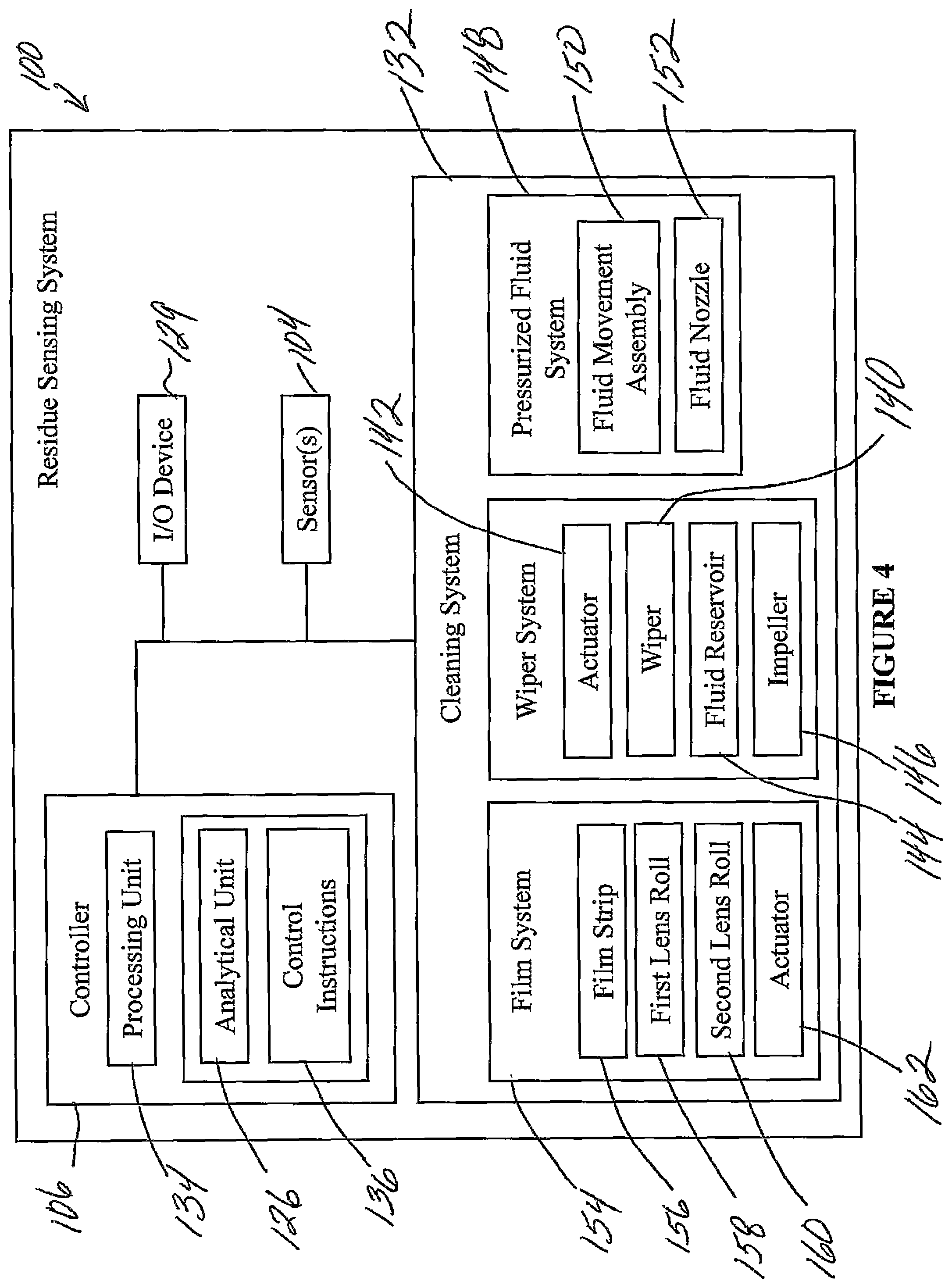 Patent US12457934 Figure 4 – Residue sensing and cleaning system