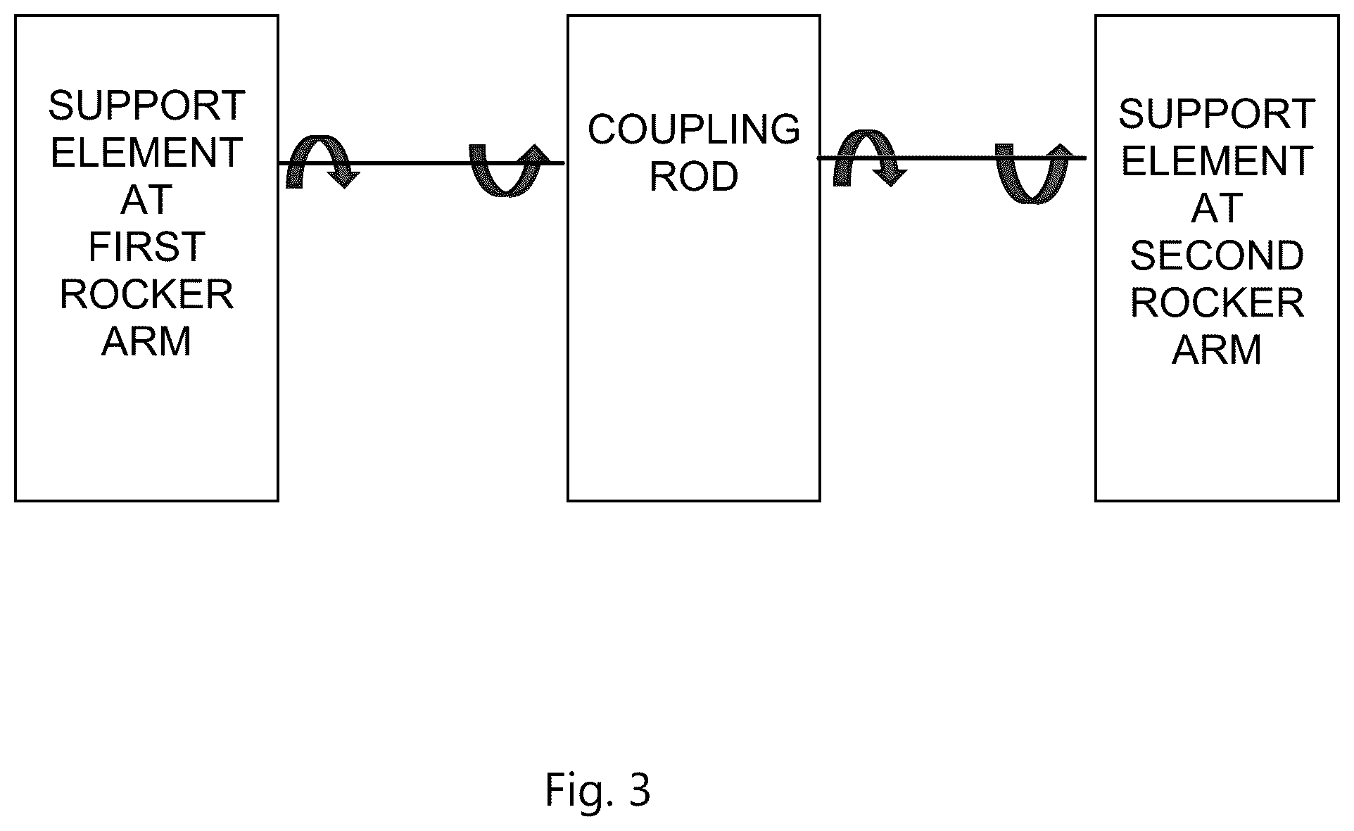Patent US12457935 Figure 3 – Cutting mechanism with longitudinally movable support element for supporting a conveyor surface