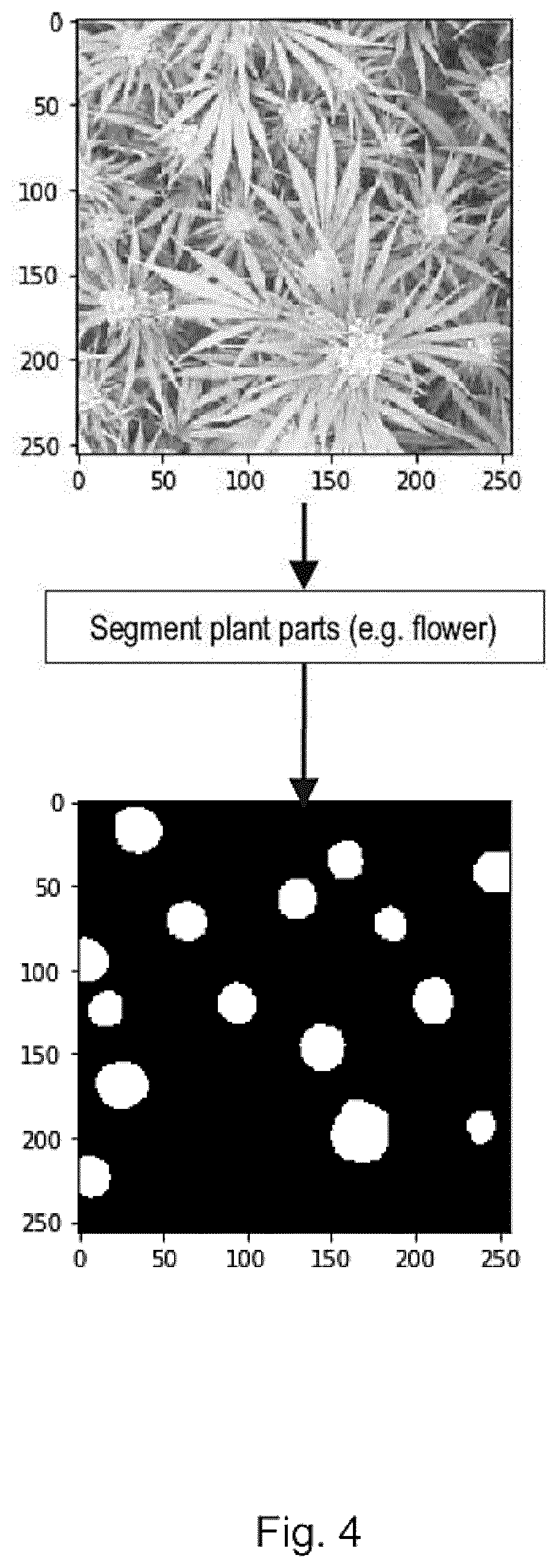 Patent US12457946 Figure 4 – Systems and methods for autonomous monitoring and/or optimization of plant growth