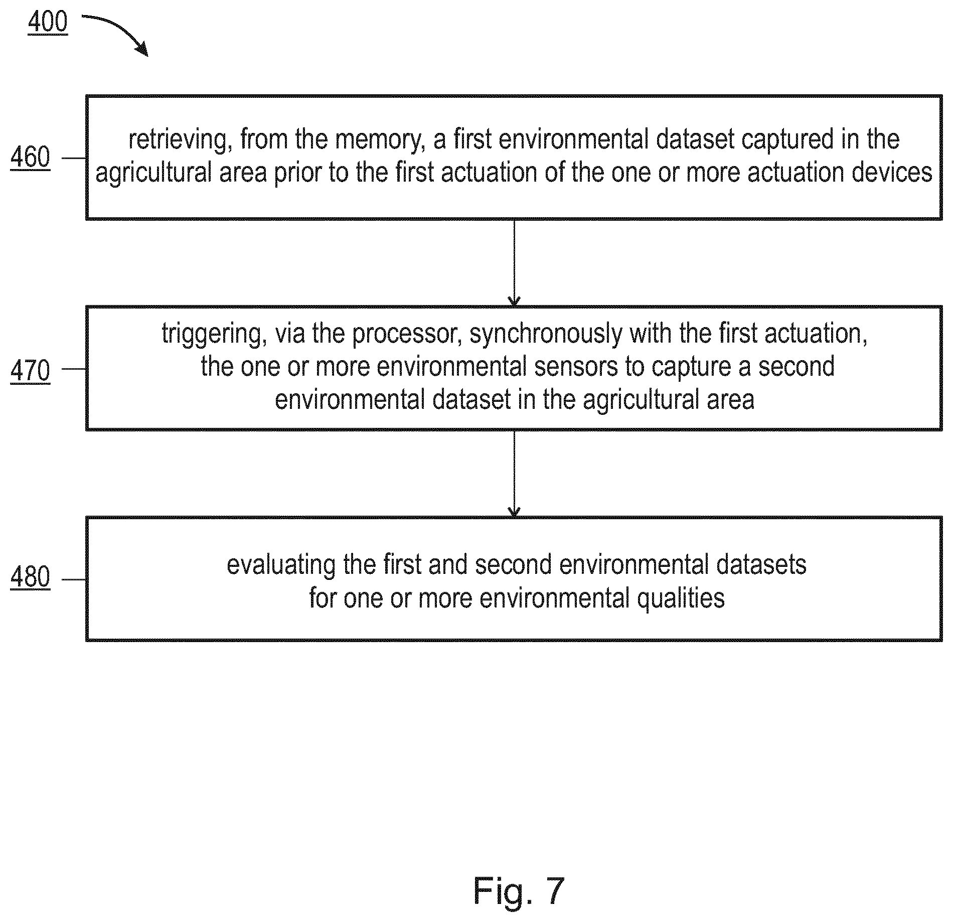 Patent US12457946 Figure 7 – Systems and methods for autonomous monitoring and/or optimization of plant growth