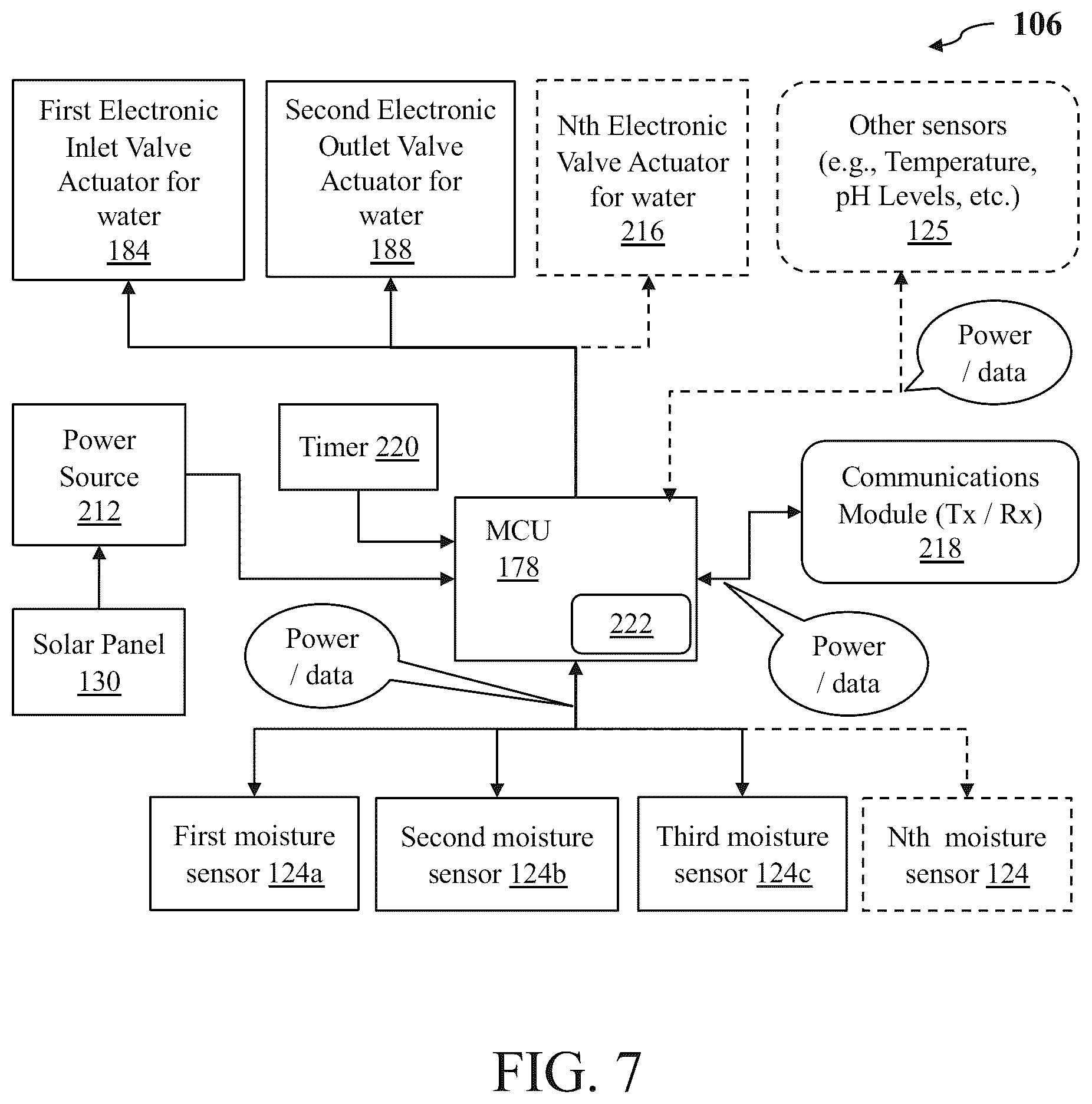 Patent US12457948 Figure 14 – Subterranean irrigation system