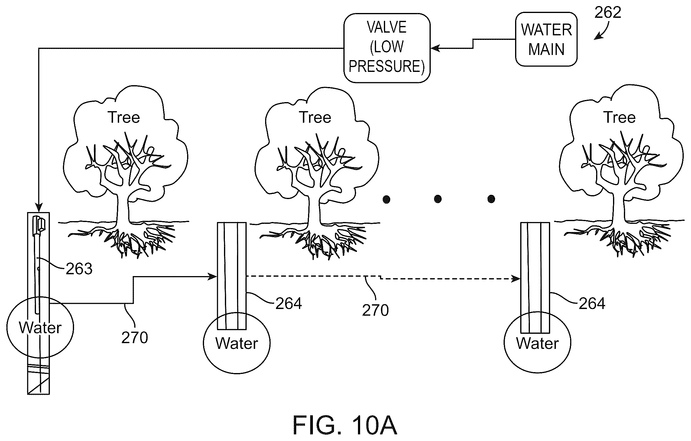 Patent US12457948 Figure 19 – Subterranean irrigation system