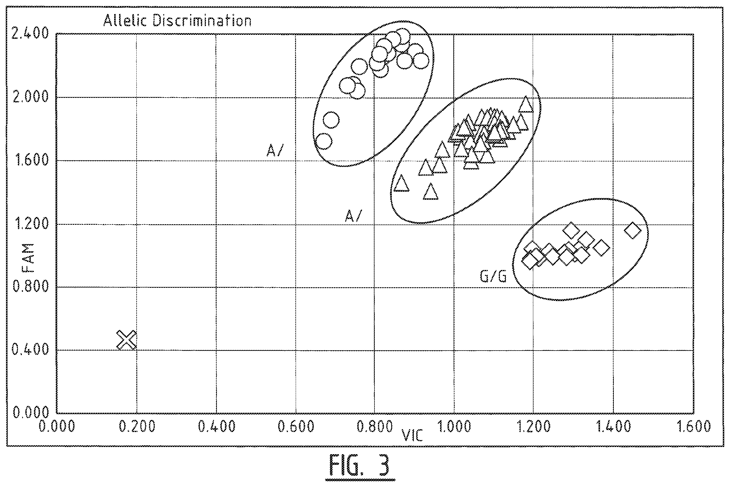 Patent US12457954 Figure 6 – Sorghum plants having a mutant polynucleotide encoding the large subunit of mutated acetohydroxyacid synthase protein and increased resistance to herbicides