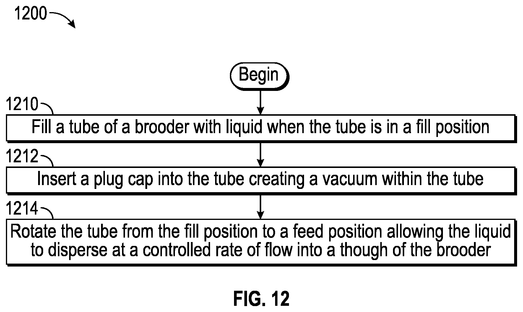 Patent US12457997 Figure 11 – Poultry brooder