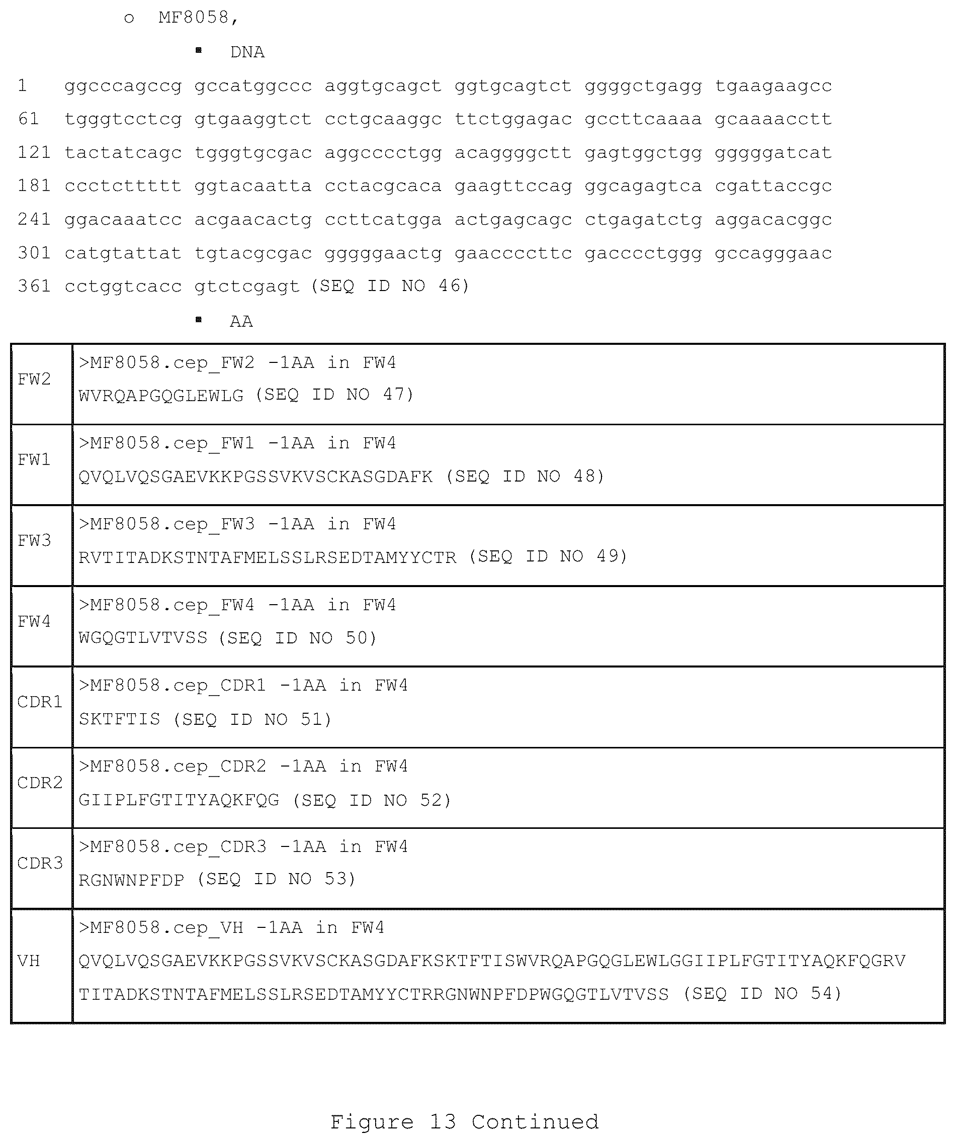 Patent US12460002 Figure 15 – CD3 binding molecules