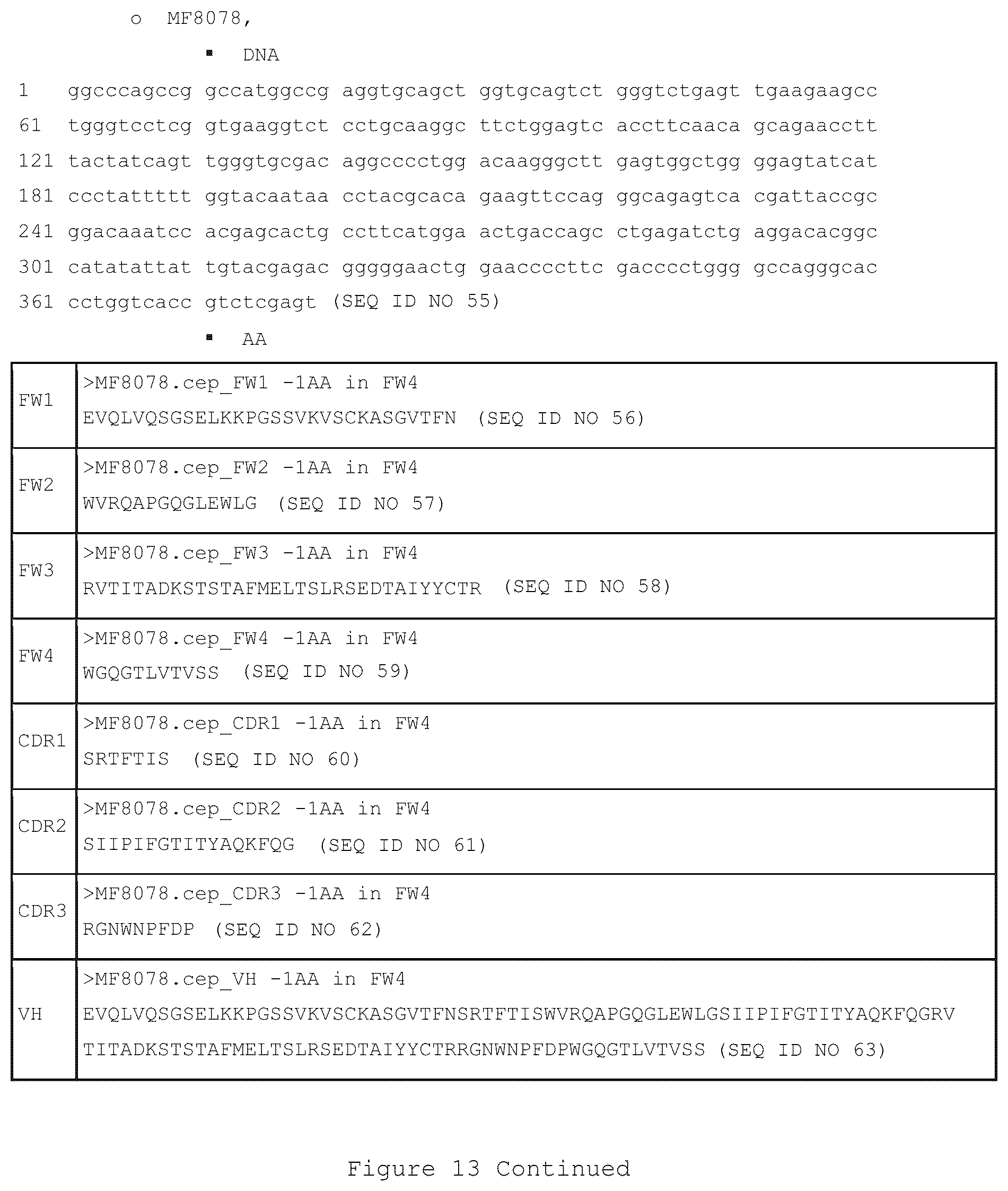 Patent US12460002 Figure 16 – CD3 binding molecules