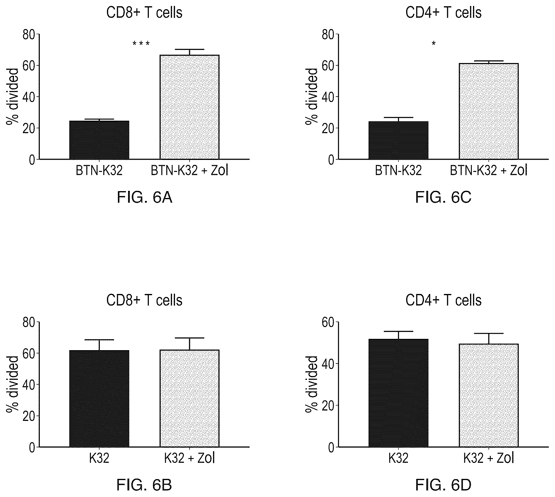Patent US12460004 Figure 6 – Antibodies that bind CD277 and uses thereof