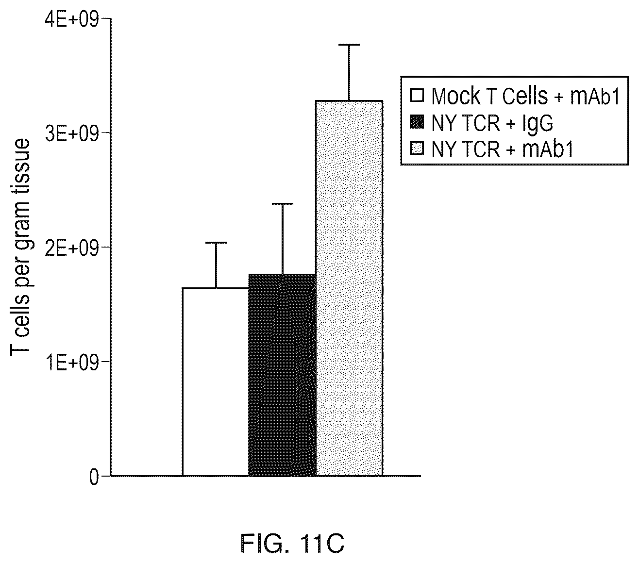 Patent US12460004 Figure 12 – Antibodies that bind CD277 and uses thereof