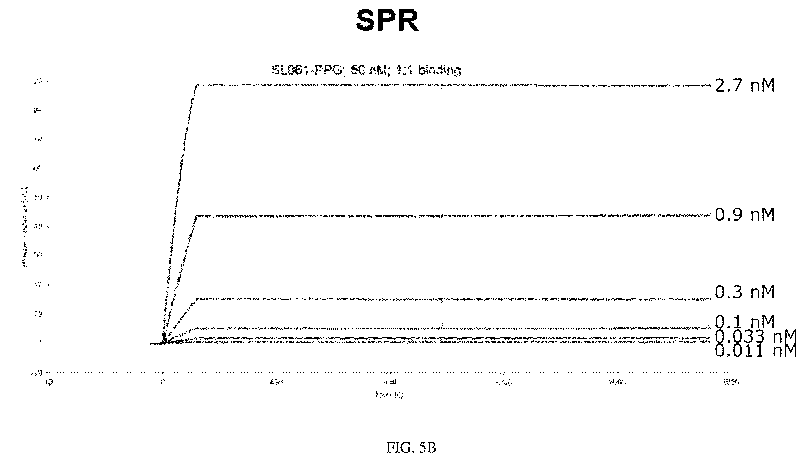 Patent US12460010 Figure 9 – Antibodies that bind TNFRSF25