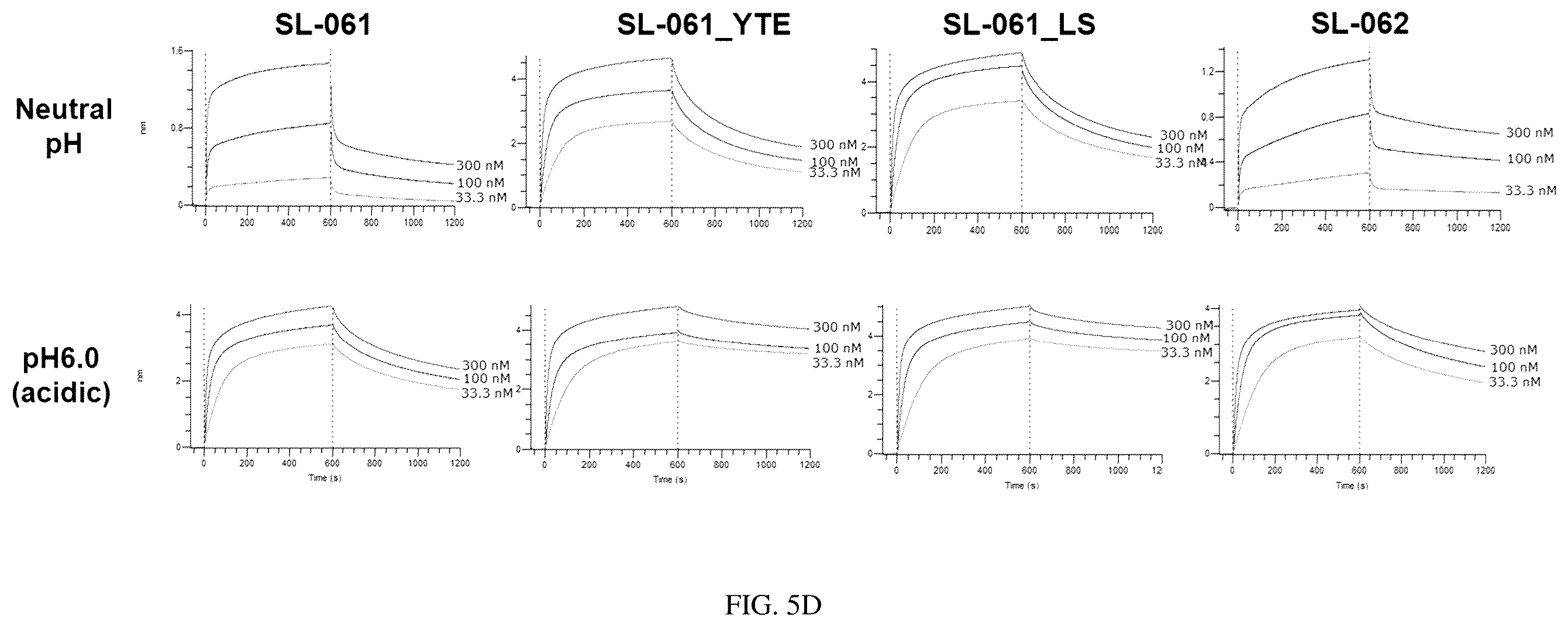 Patent US12460010 Figure 11 – Antibodies that bind TNFRSF25
