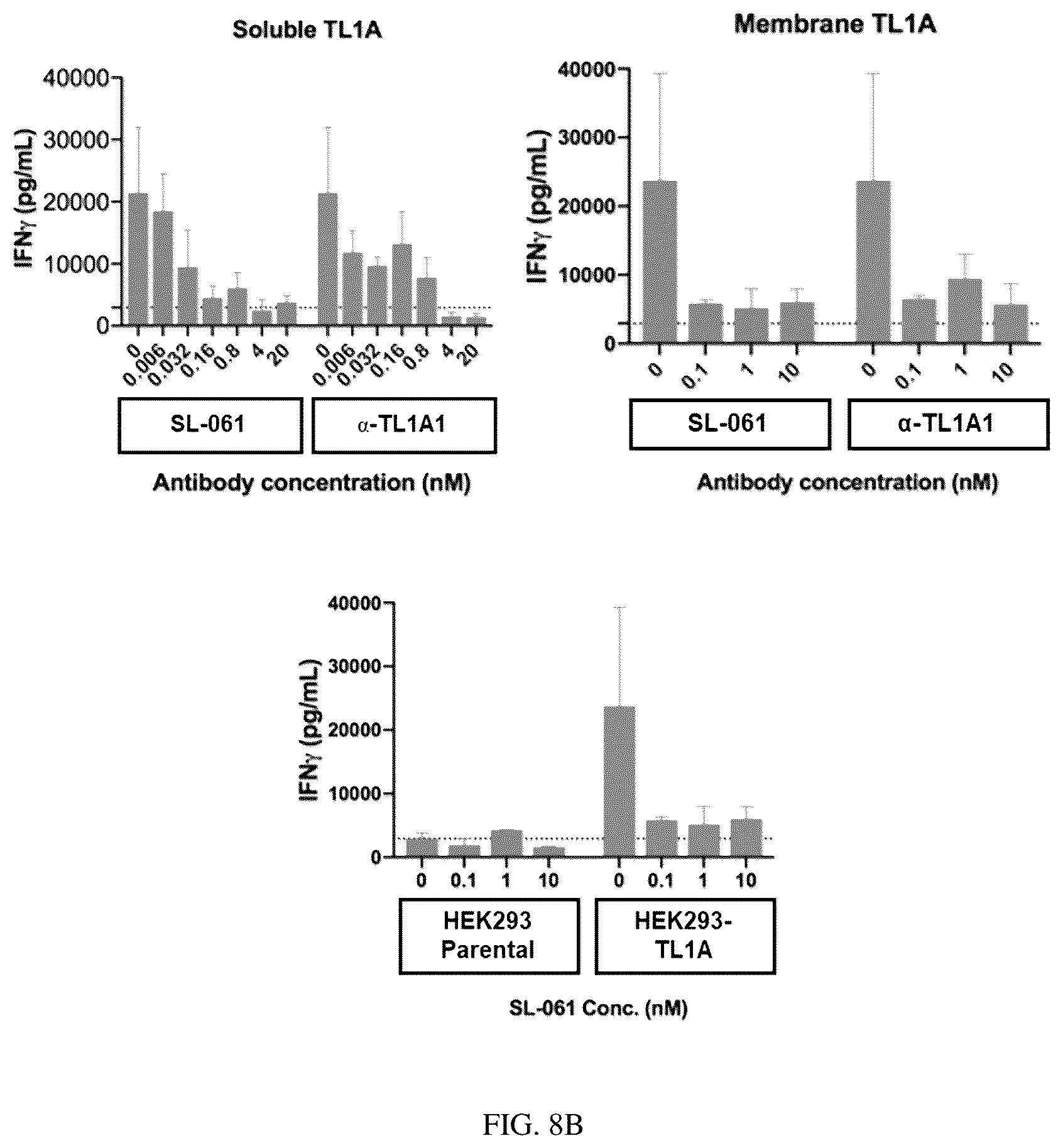 Patent US12460010 Figure 17 – Antibodies that bind TNFRSF25