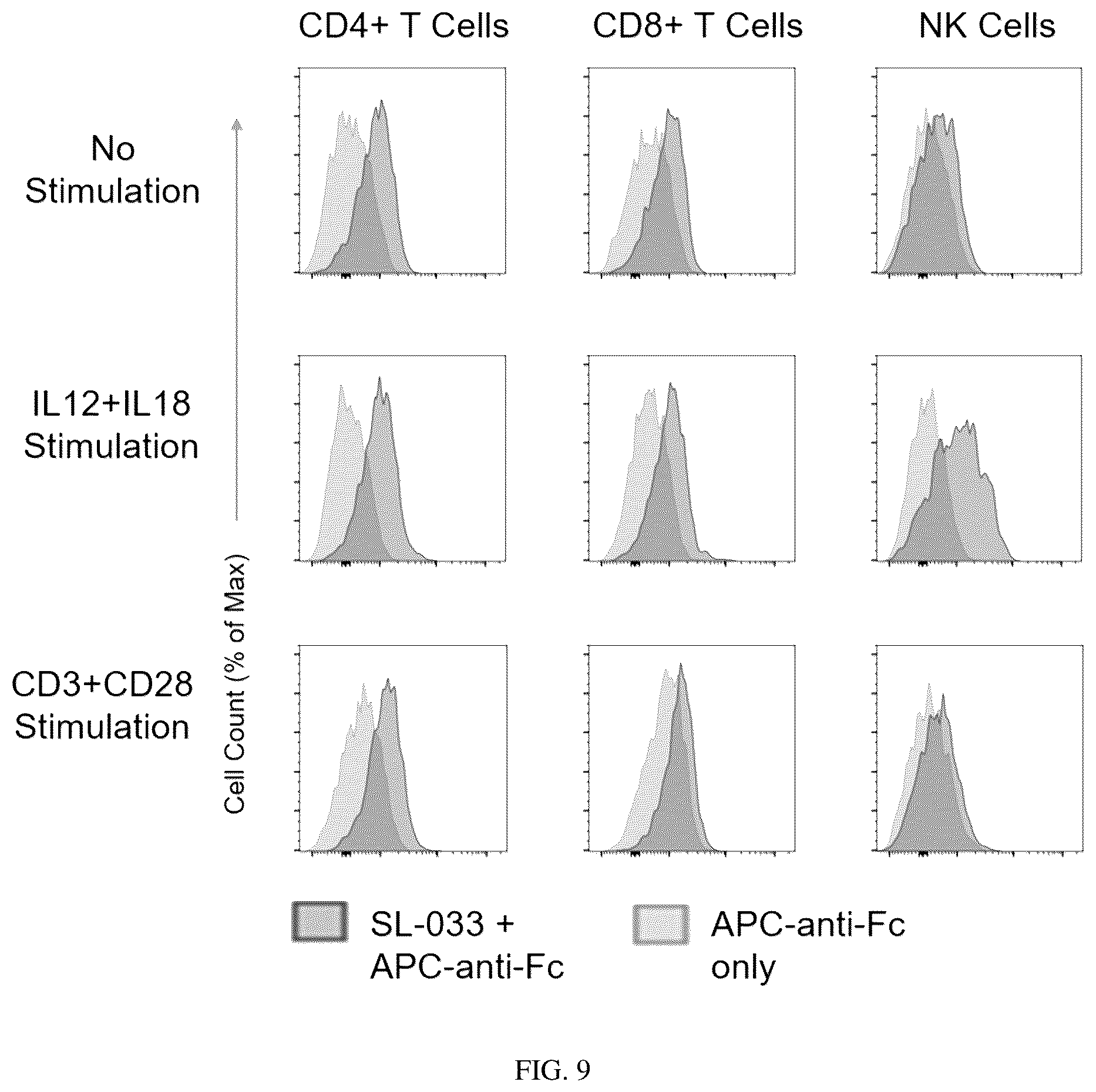 Patent US12460010 Figure 18 – Antibodies that bind TNFRSF25
