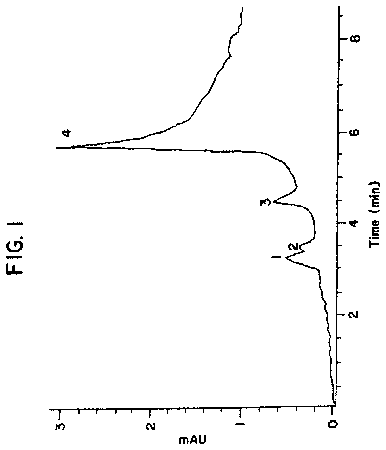 Patent US12460013 Figure 1 – Recombinant monoclonal antibodies and corresponding antigens for colon and pancreatic cancers