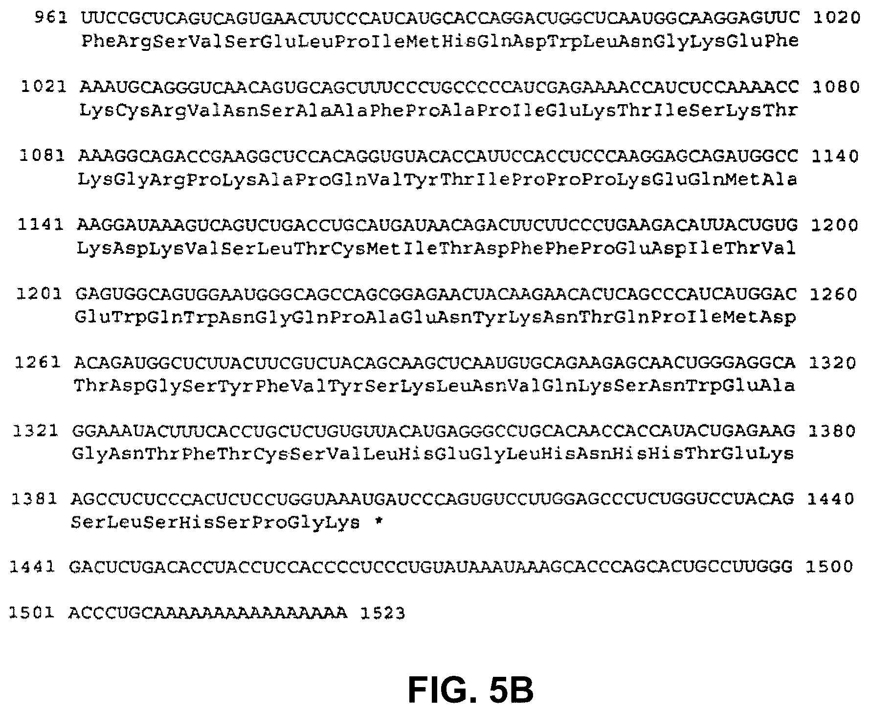 Patent US12460013 Figure 7 – Recombinant monoclonal antibodies and corresponding antigens for colon and pancreatic cancers