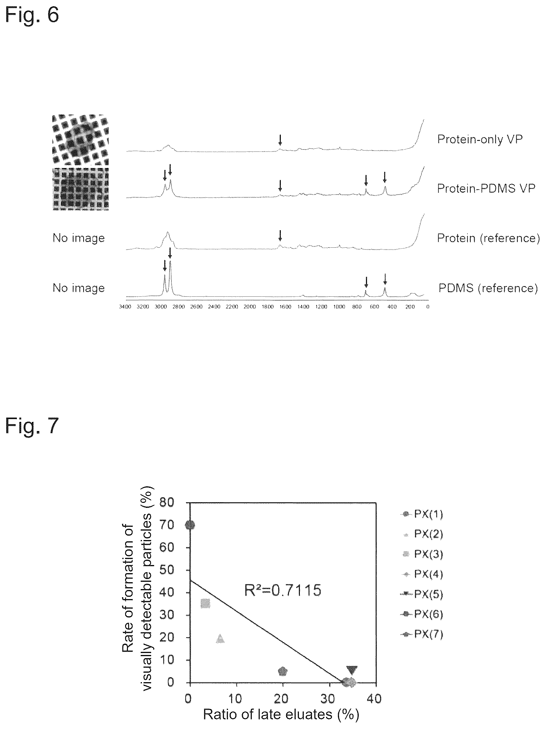 Patent US12460015 Figure 5 – Pharmaceutical formulation comprising aqueous solution of antibody