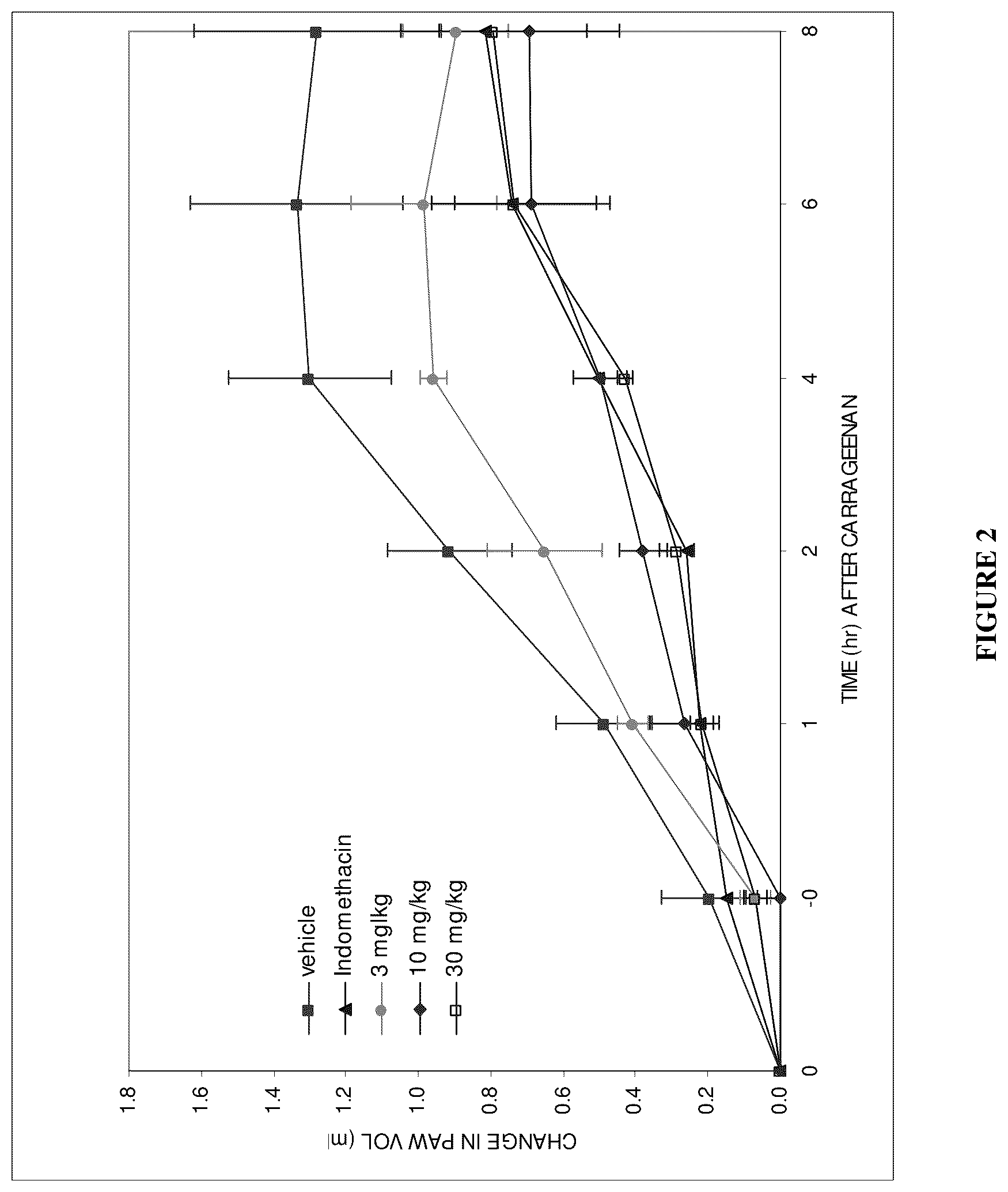 Patent US12460016 Figure 2 – Plasma kallikrein binding proteins