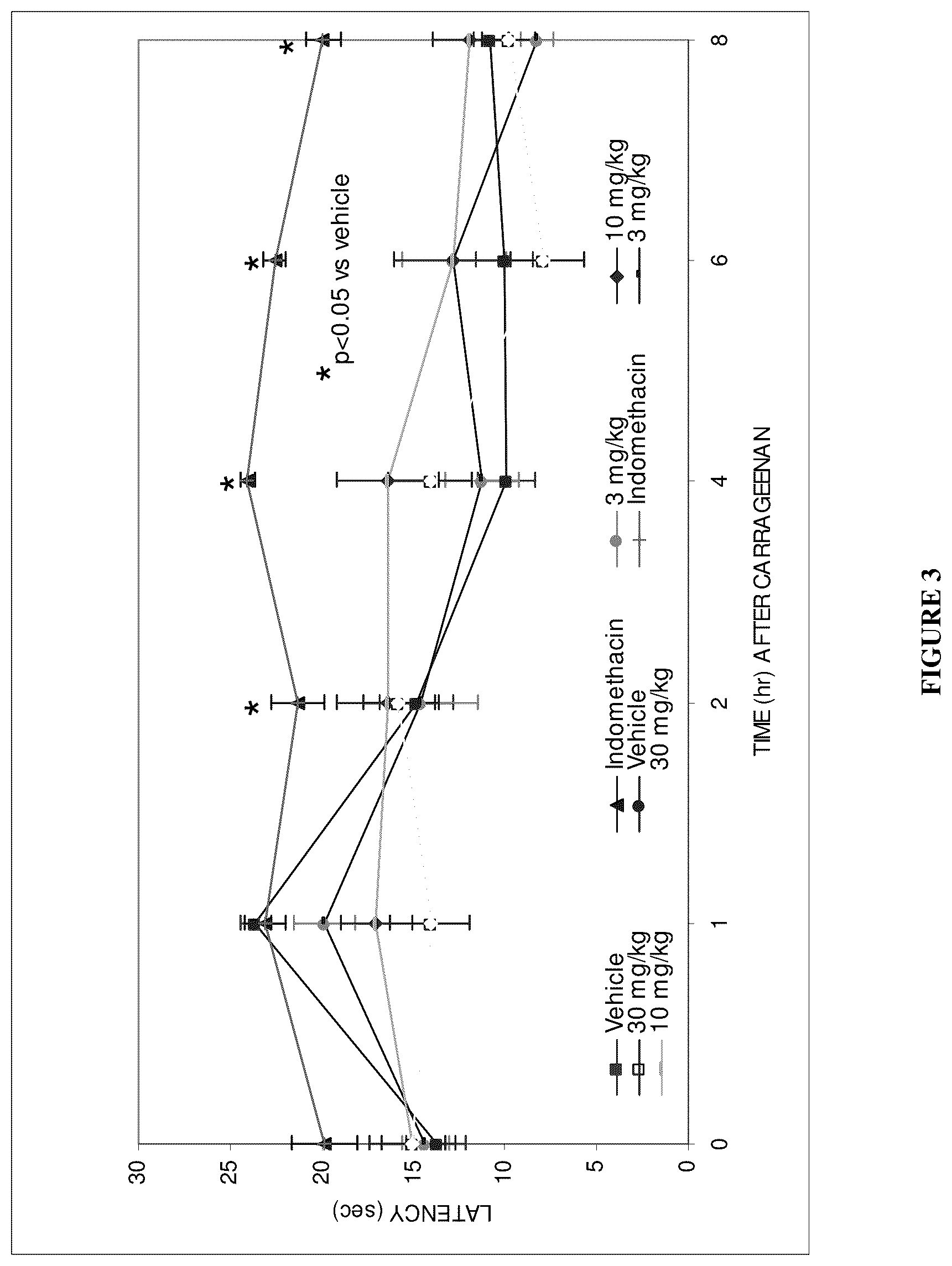 Patent US12460016 Figure 3 – Plasma kallikrein binding proteins