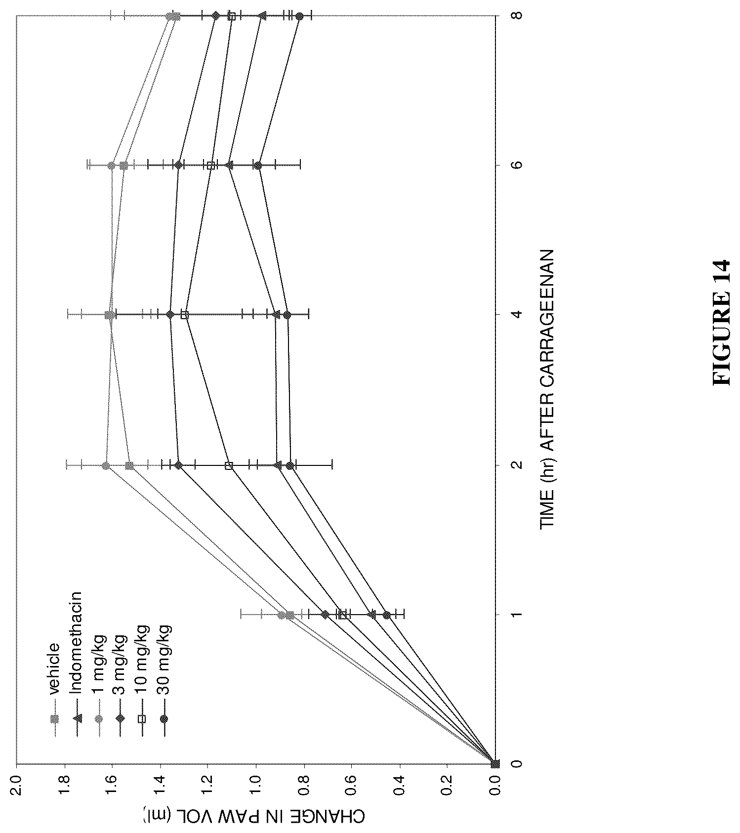 Patent US12460016 Figure 18 – Plasma kallikrein binding proteins