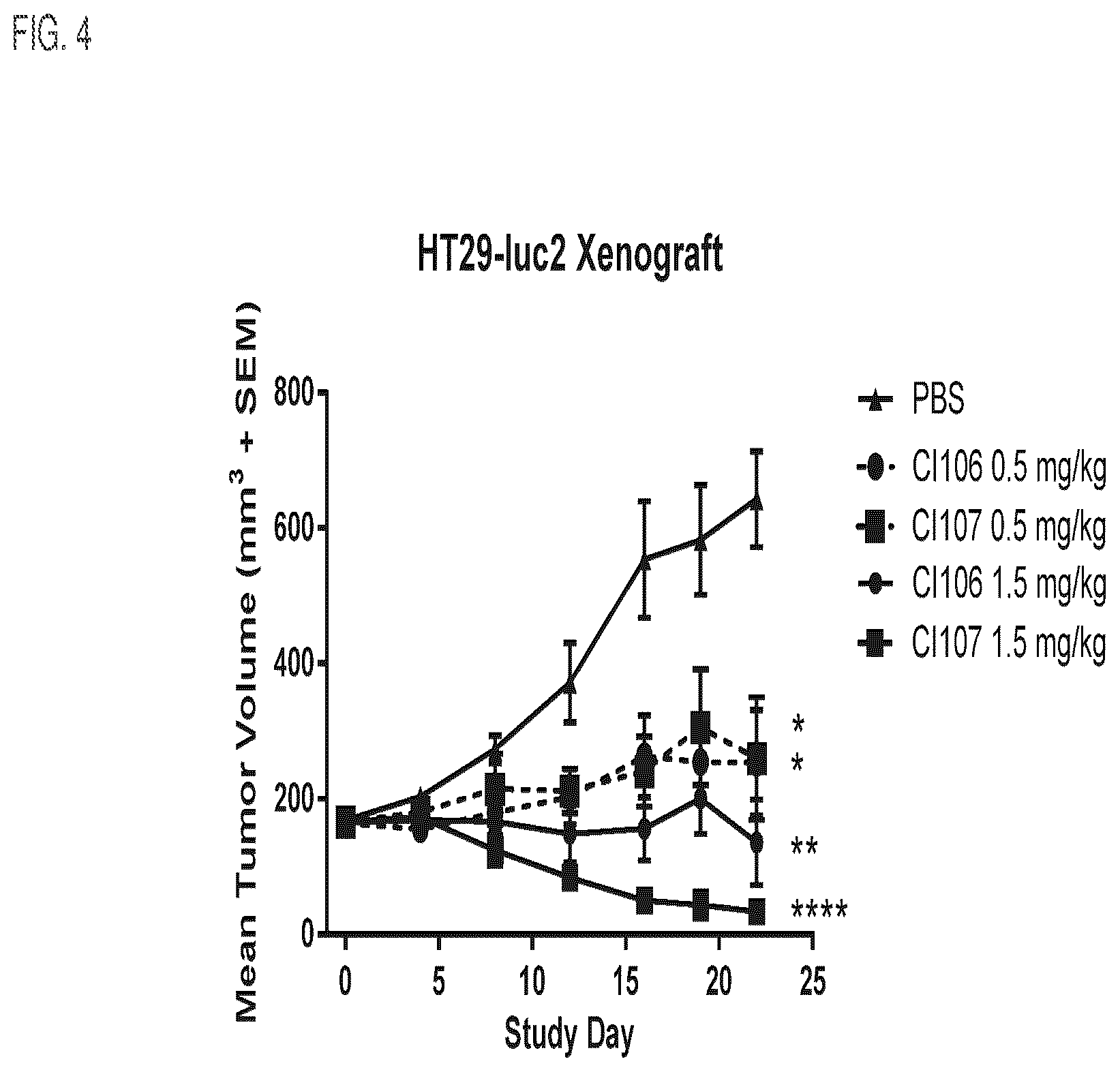 Patent US12460017 Figure 4 – Antibodies, activatable antibodies, bispecific antibodies, and bispecific activatable antibodies and methods of use thereof