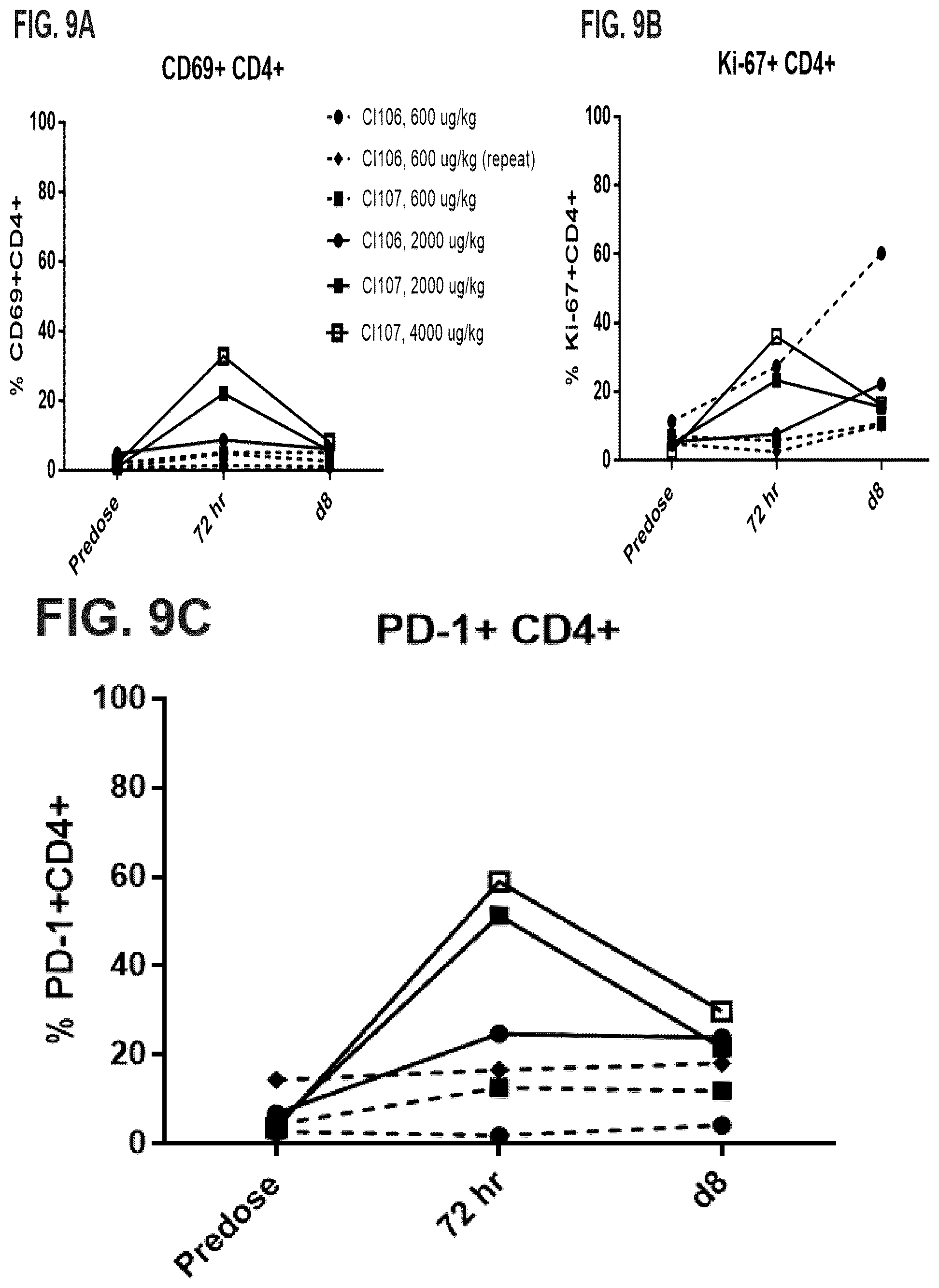 Patent US12460017 Figure 9 – Antibodies, activatable antibodies, bispecific antibodies, and bispecific activatable antibodies and methods of use thereof
