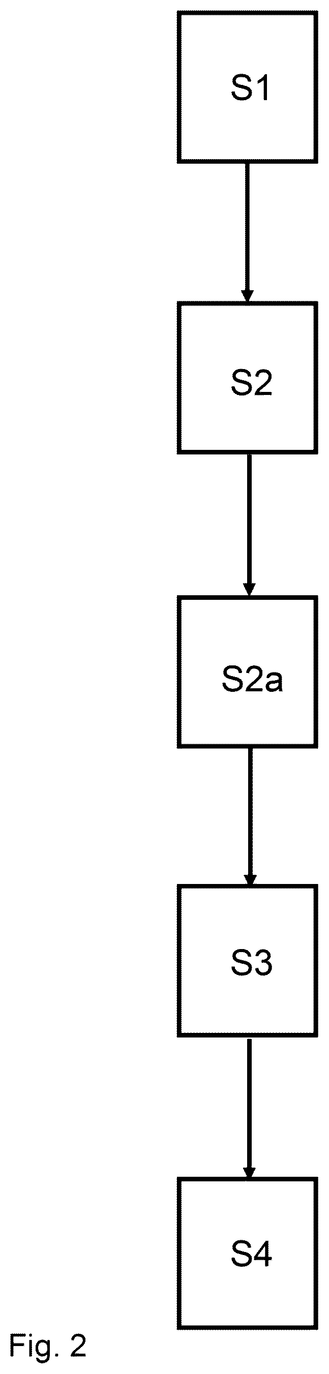 Patent US12460019 Figure 2 – Preparation of regenerated polysaccharides