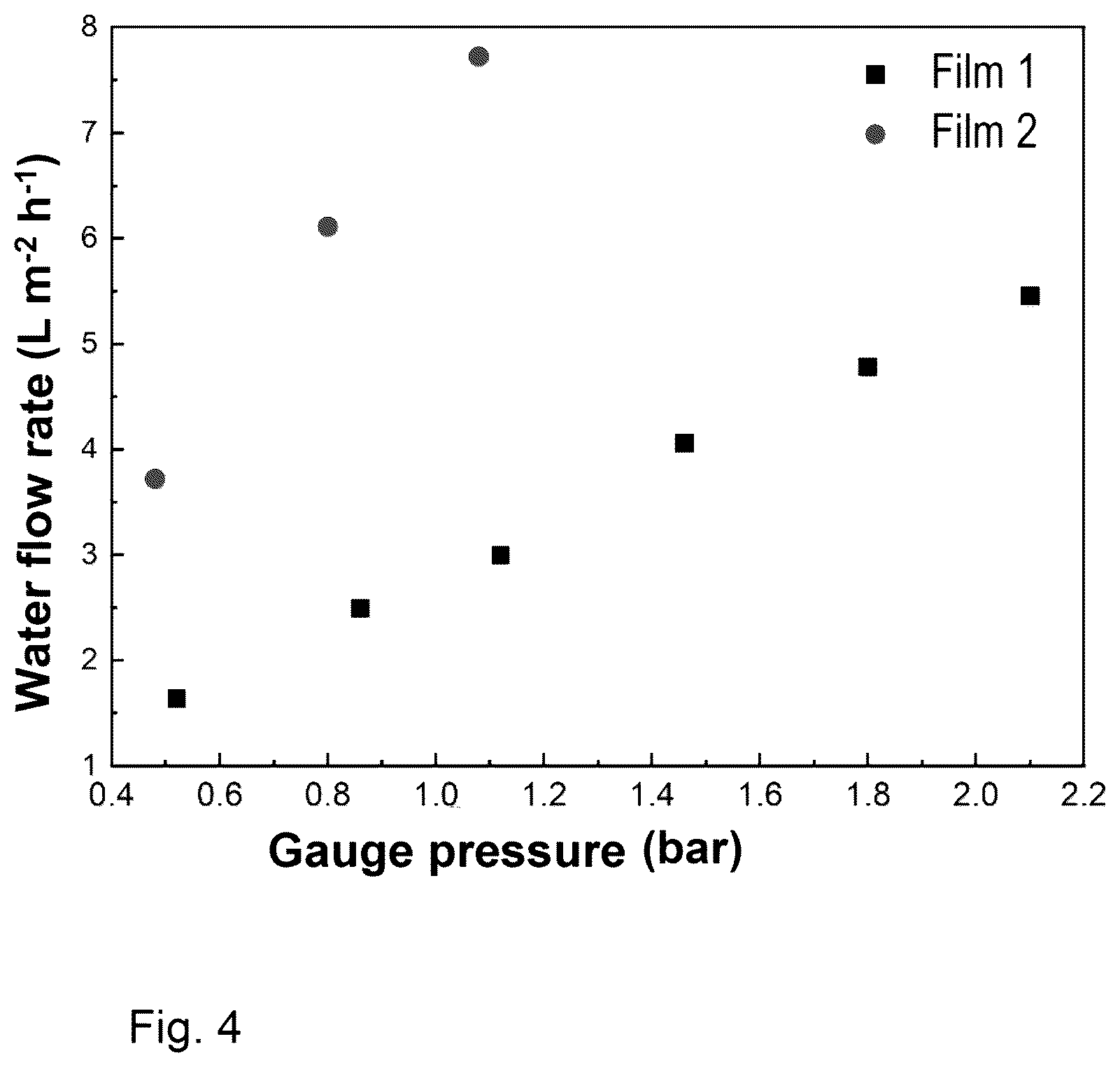 Patent US12460019 Figure 4 – Preparation of regenerated polysaccharides
