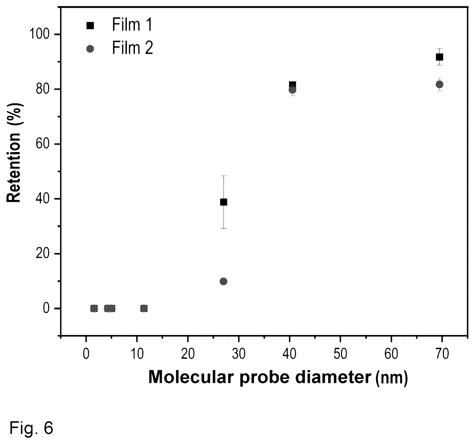 Patent US12460019 Figure 6 – Preparation of regenerated polysaccharides