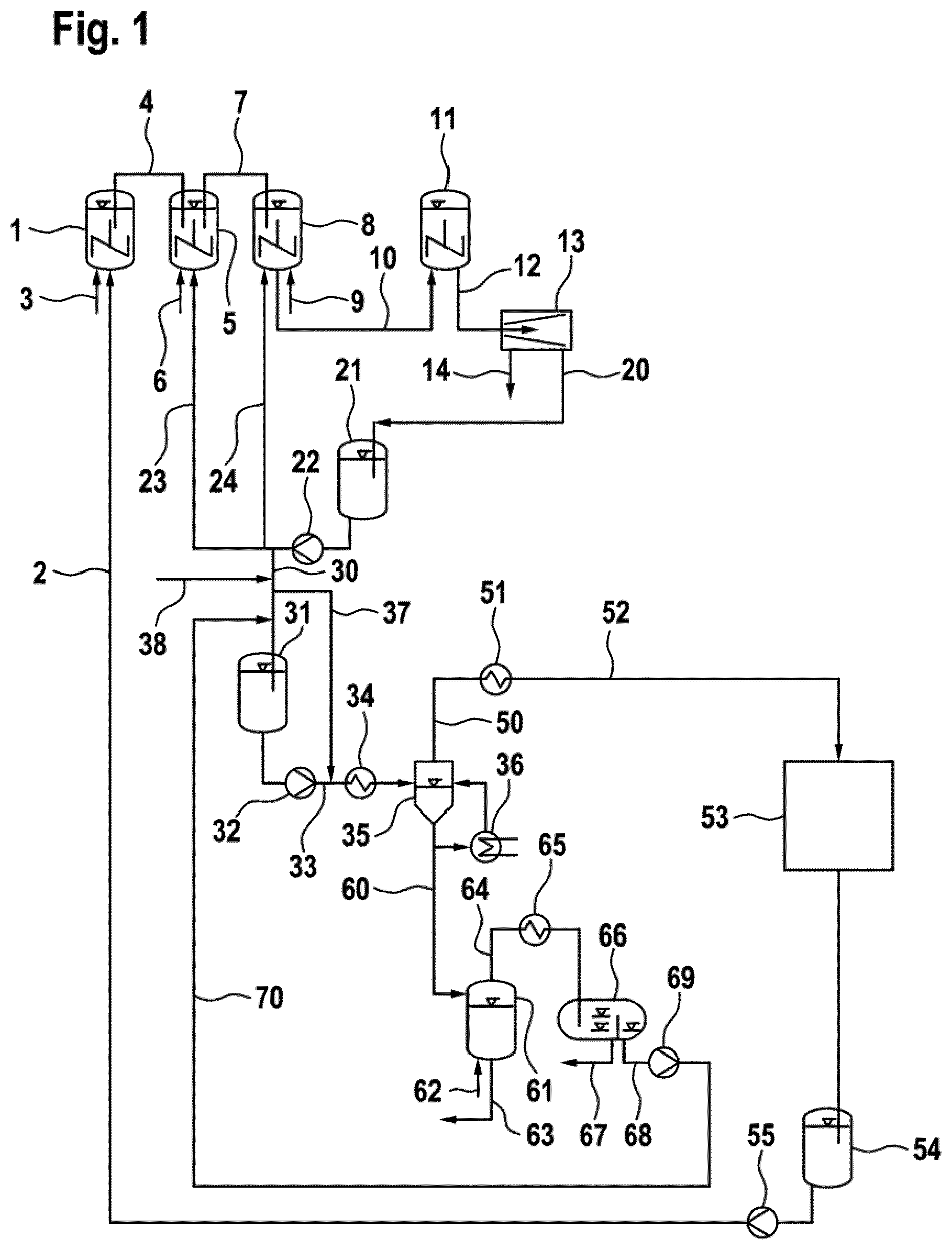 Patent US12460022 Figure 1 – Suspension process for preparing ethylene polymers comprising workup of the suspension medium