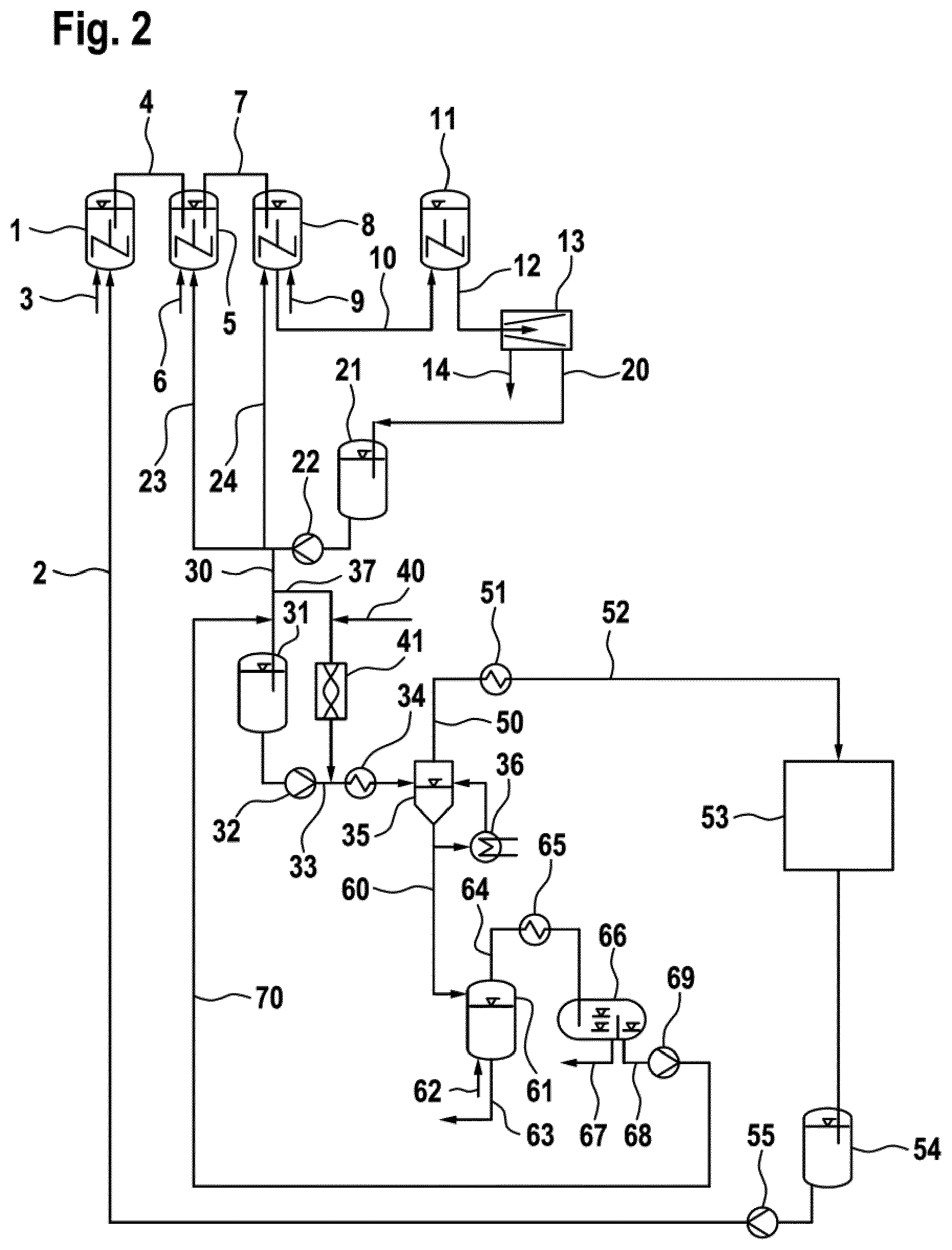 Patent US12460022 Figure 2 – Suspension process for preparing ethylene polymers comprising workup of the suspension medium