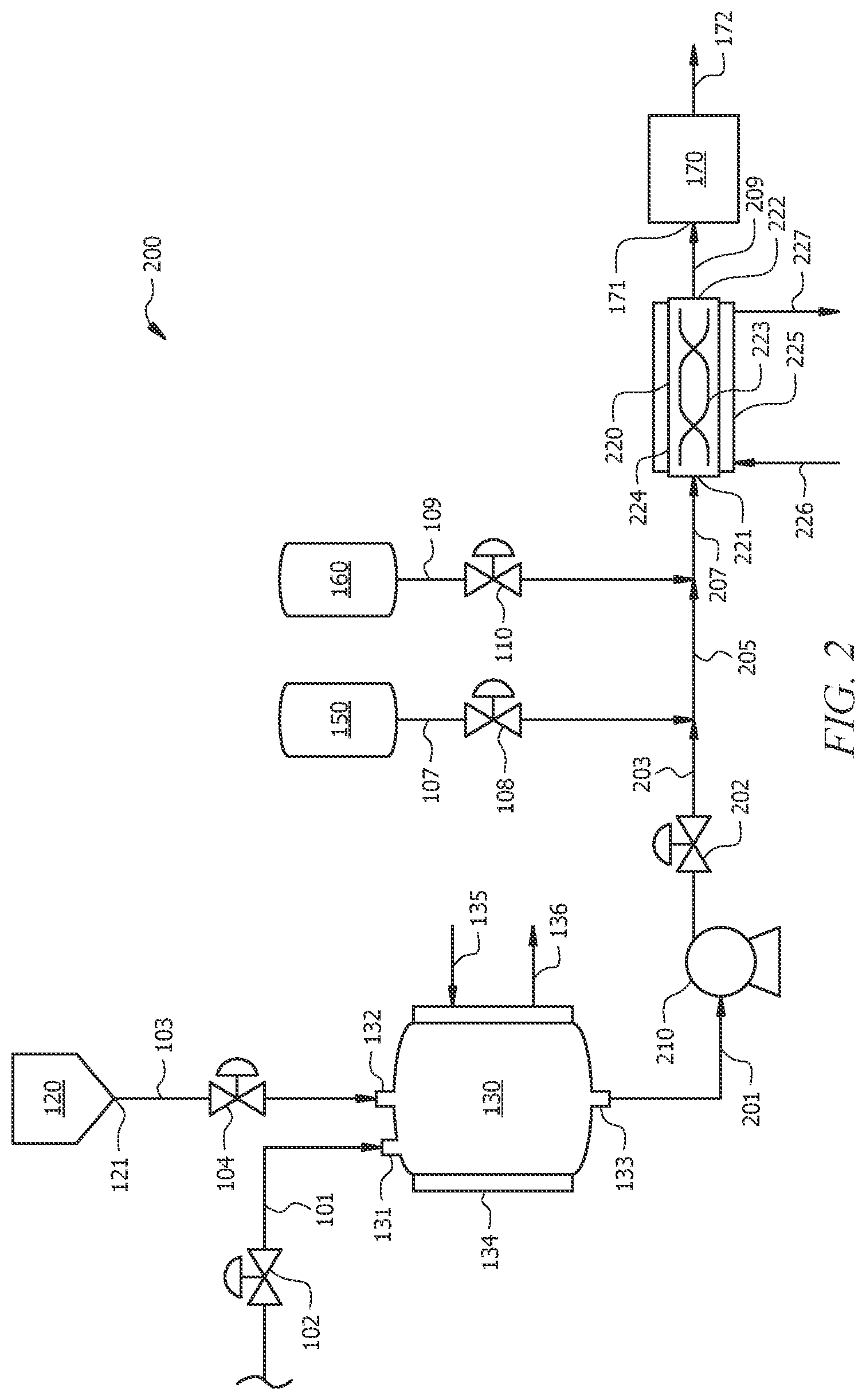 Patent US12460023 Figure 2 – Catalyst pretreatment and feeding system for polypropylene production
