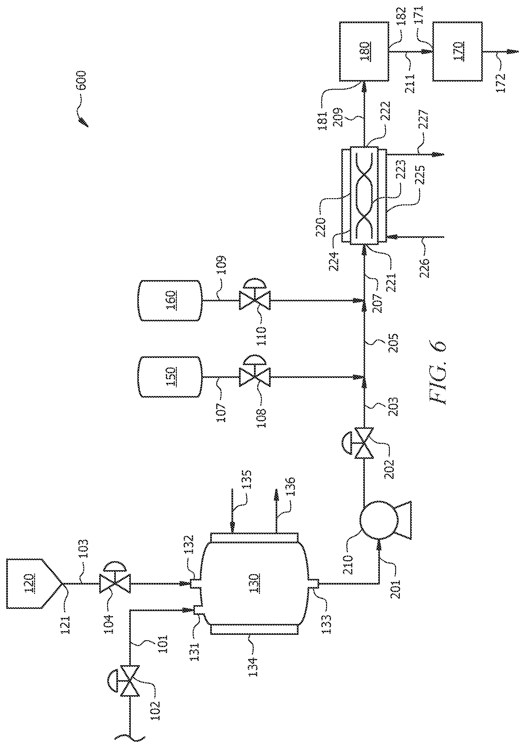 Patent US12460023 Figure 6 – Catalyst pretreatment and feeding system for polypropylene production