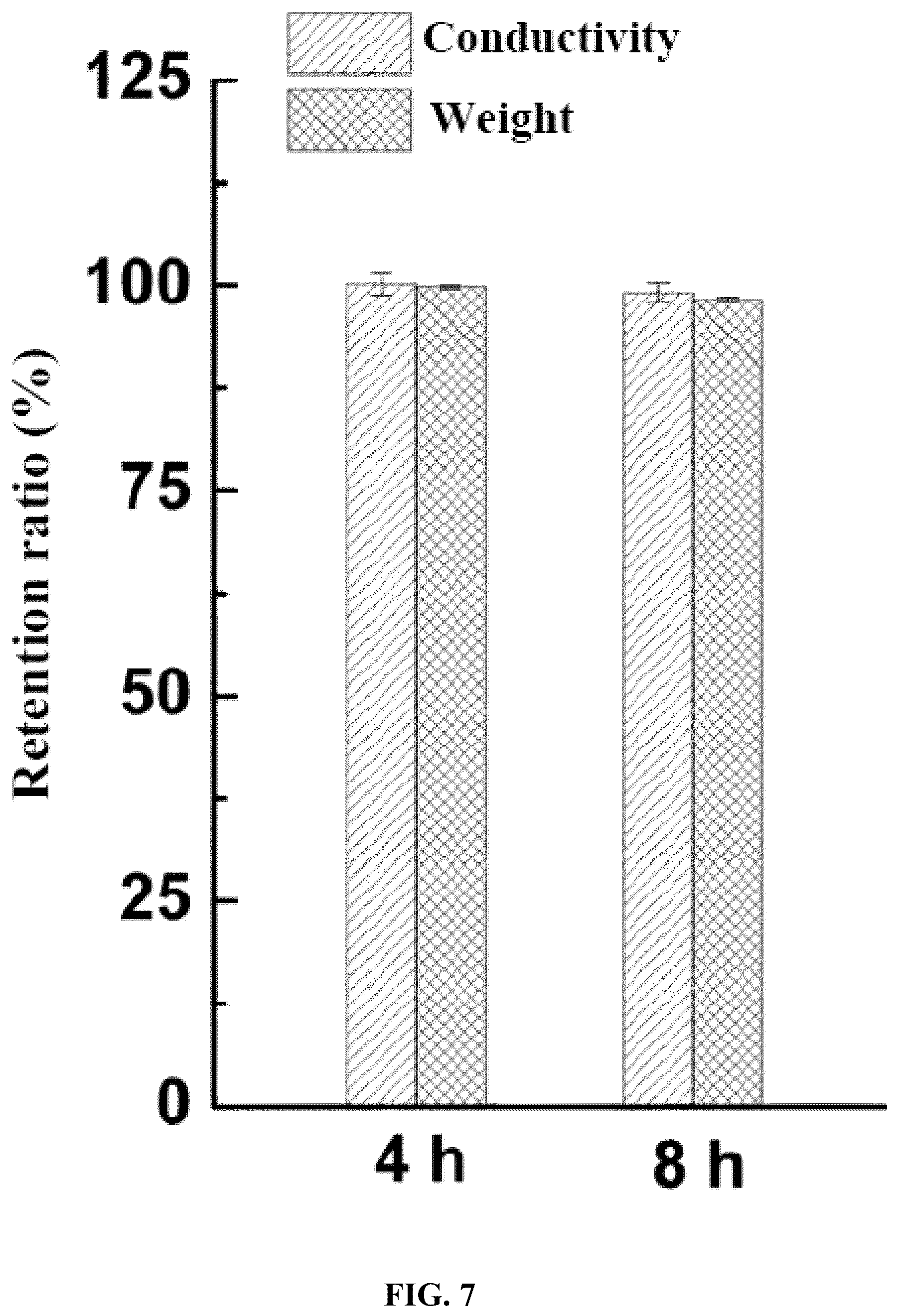 Patent US12460045 Figure 7 – Ionic polymers containing spiro structure and preparation method and application thereof