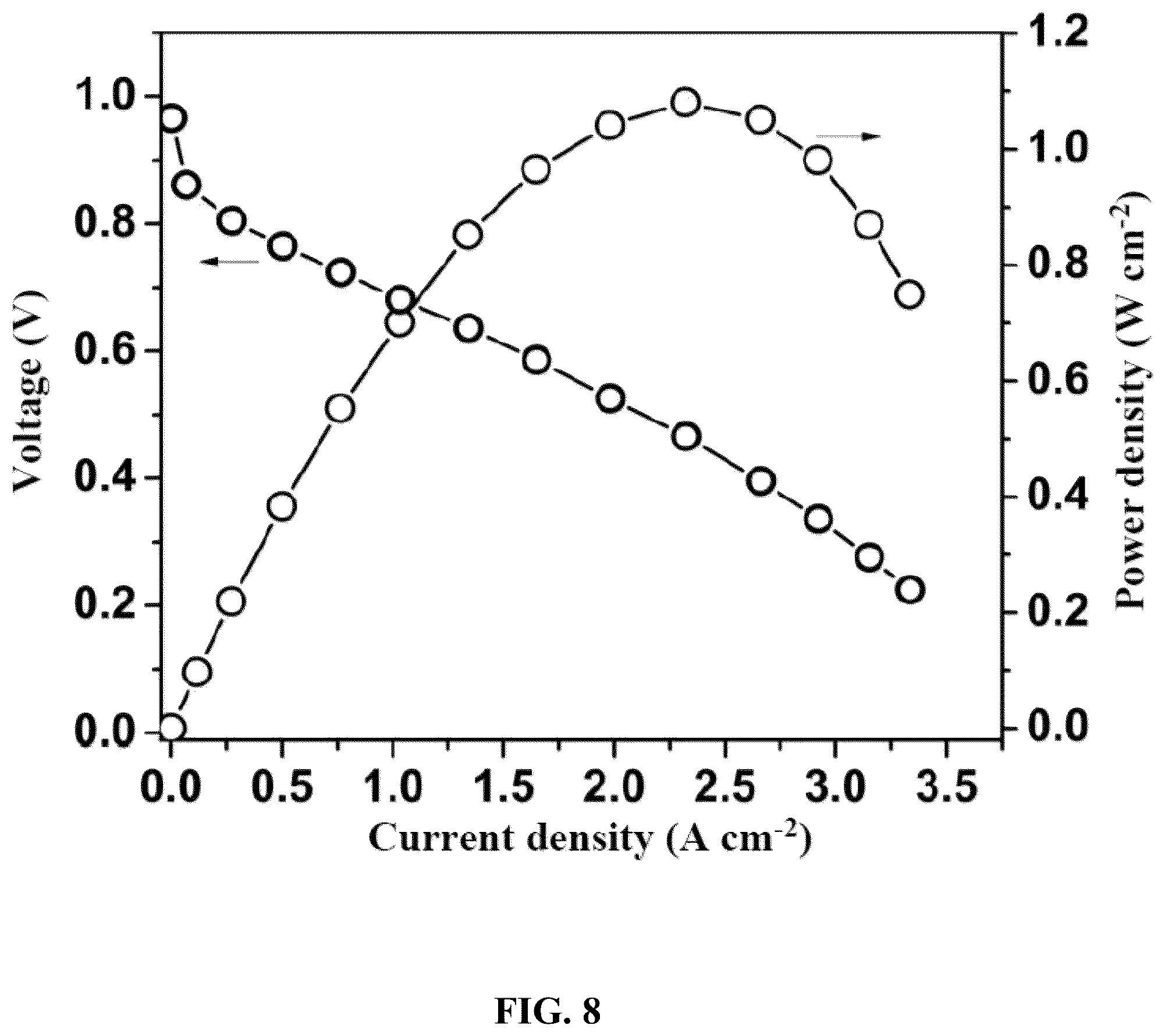 Patent US12460045 Figure 8 – Ionic polymers containing spiro structure and preparation method and application thereof