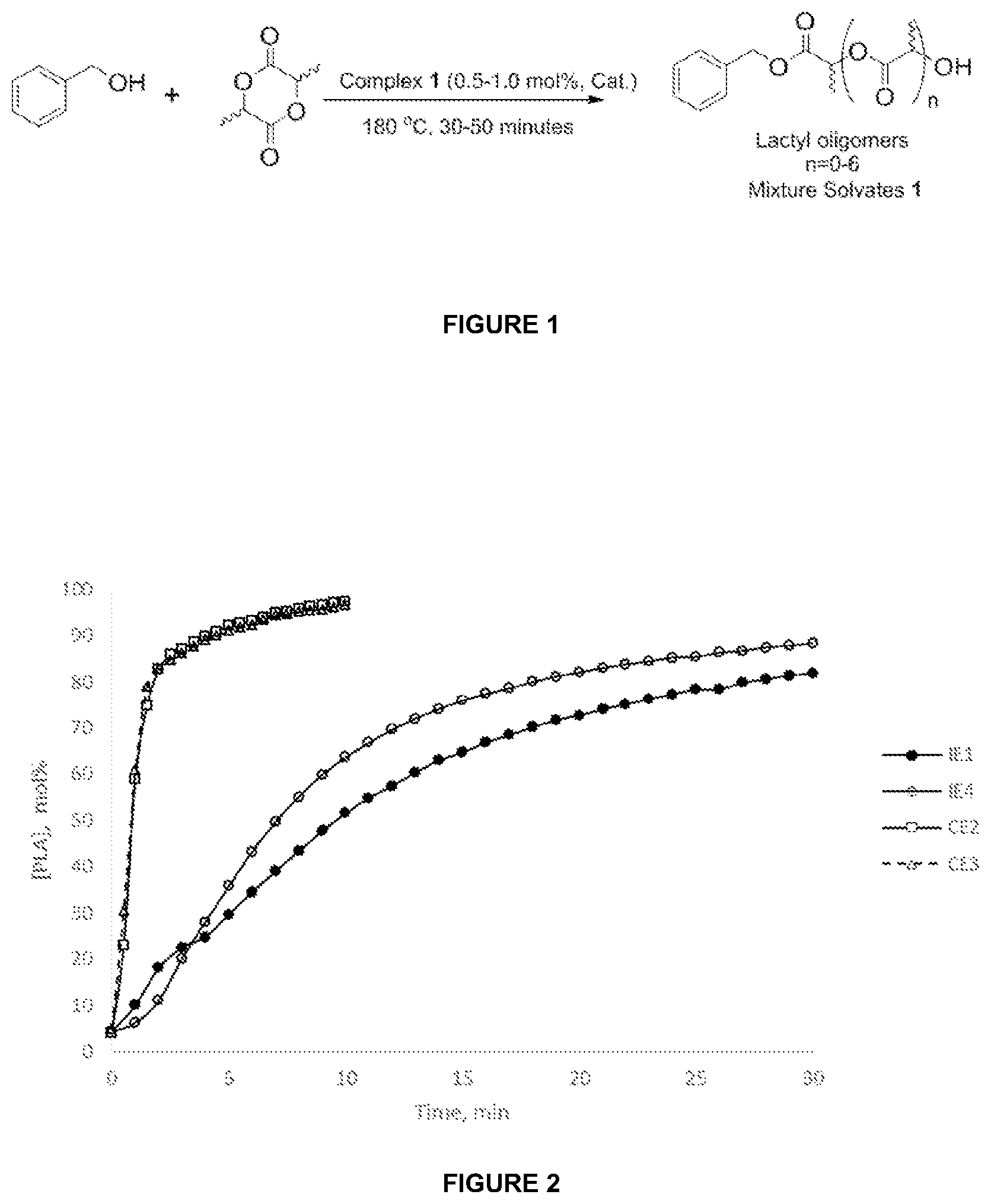 Patent US12460046 Figure 1 – Process for polymerizing lactide using a liquid catalyst formulation