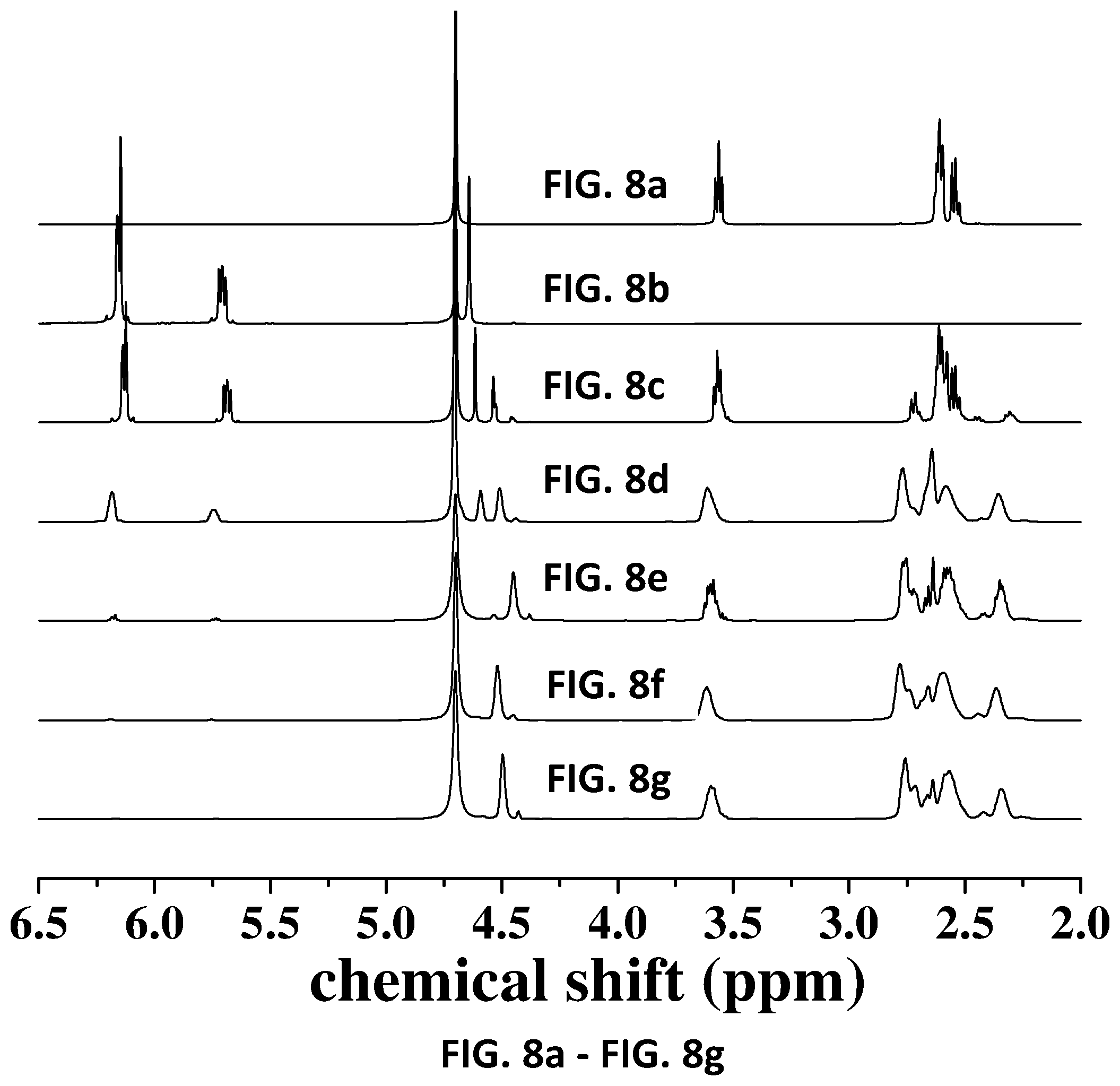 Patent US12460050 Figure 9 – Nitric oxide-releasing hyperbranched compounds as antibacterial scaffolds and methods pertaining thereto